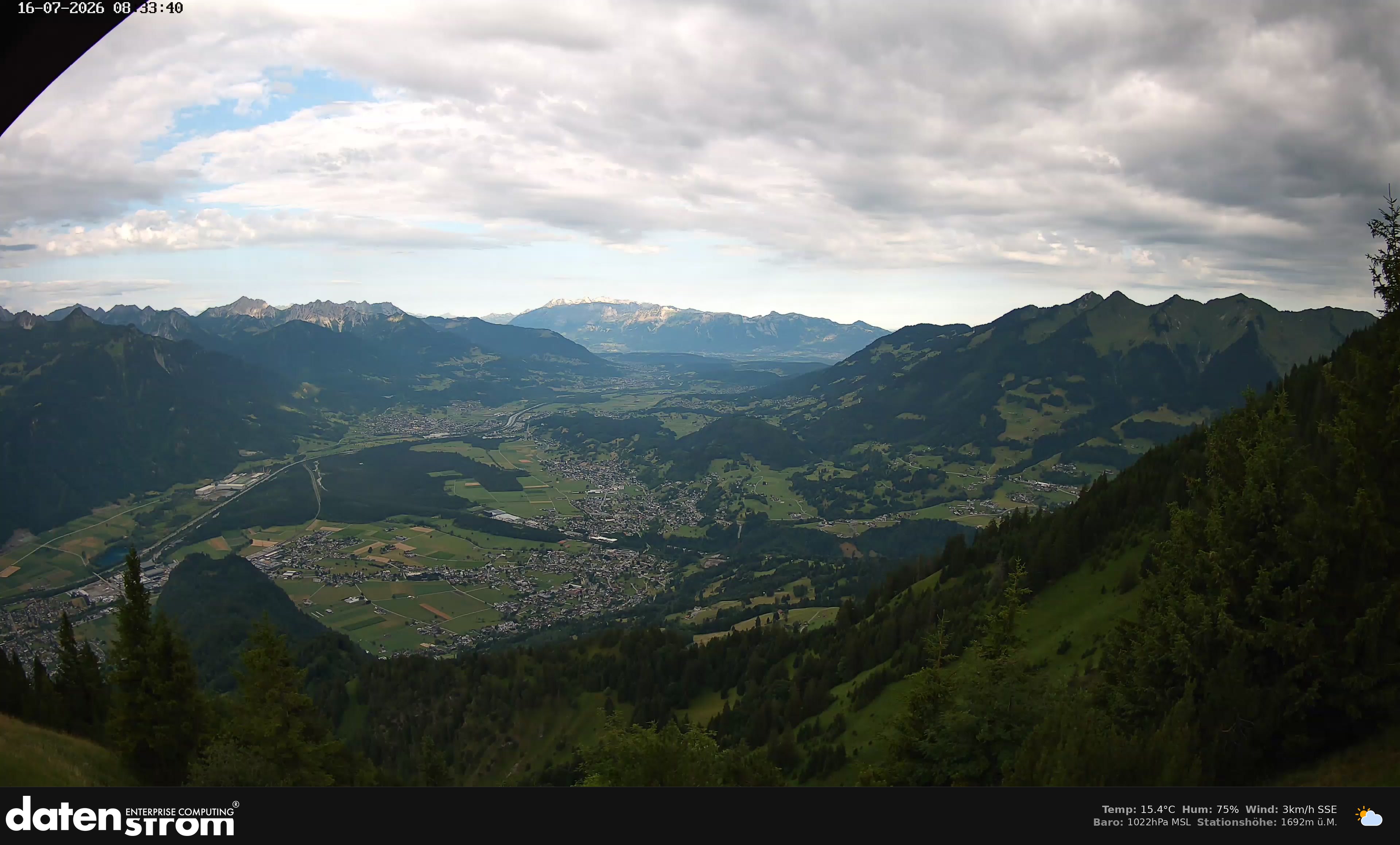 Bludenz - Walgau