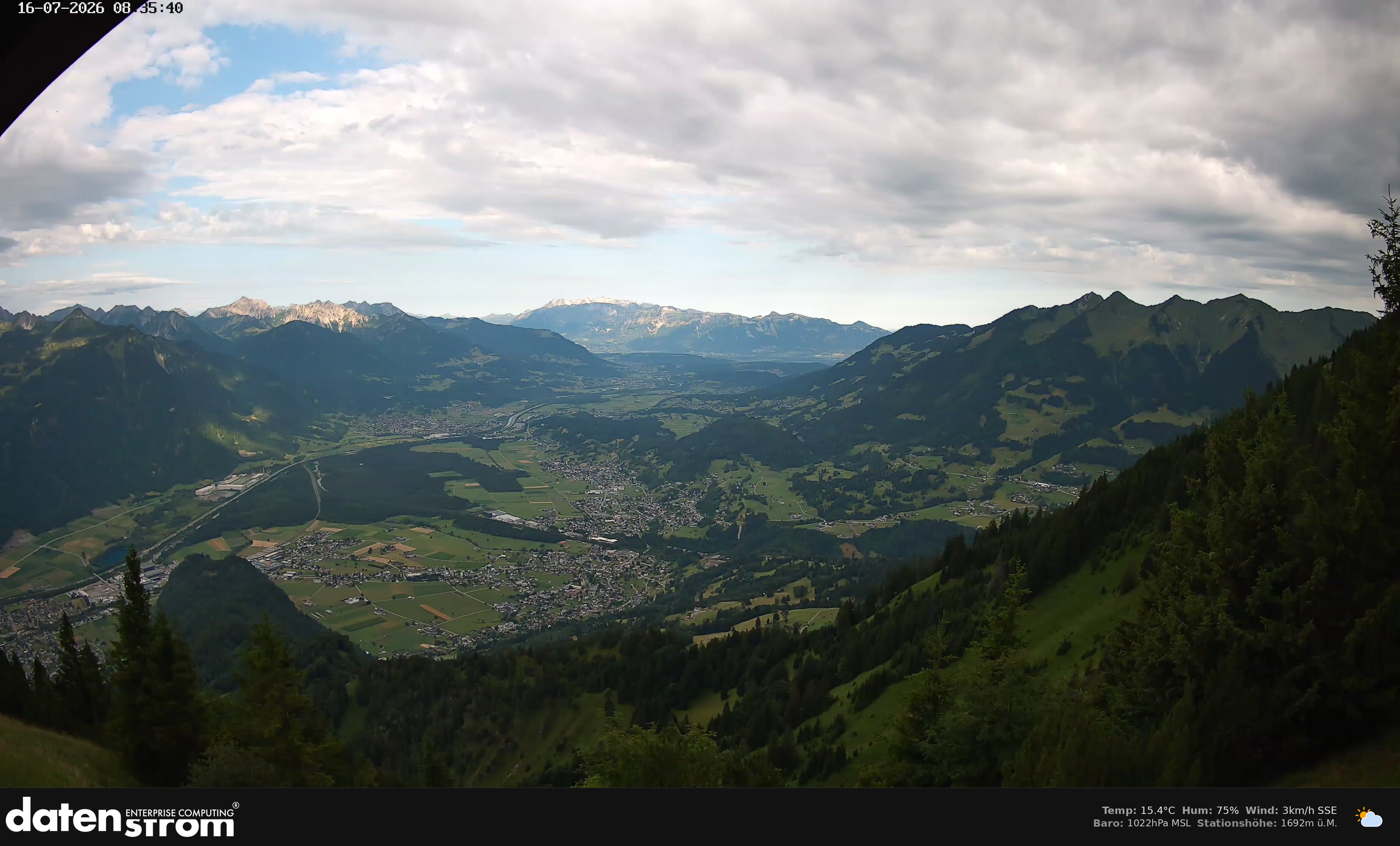 Bludenz - Walgau
