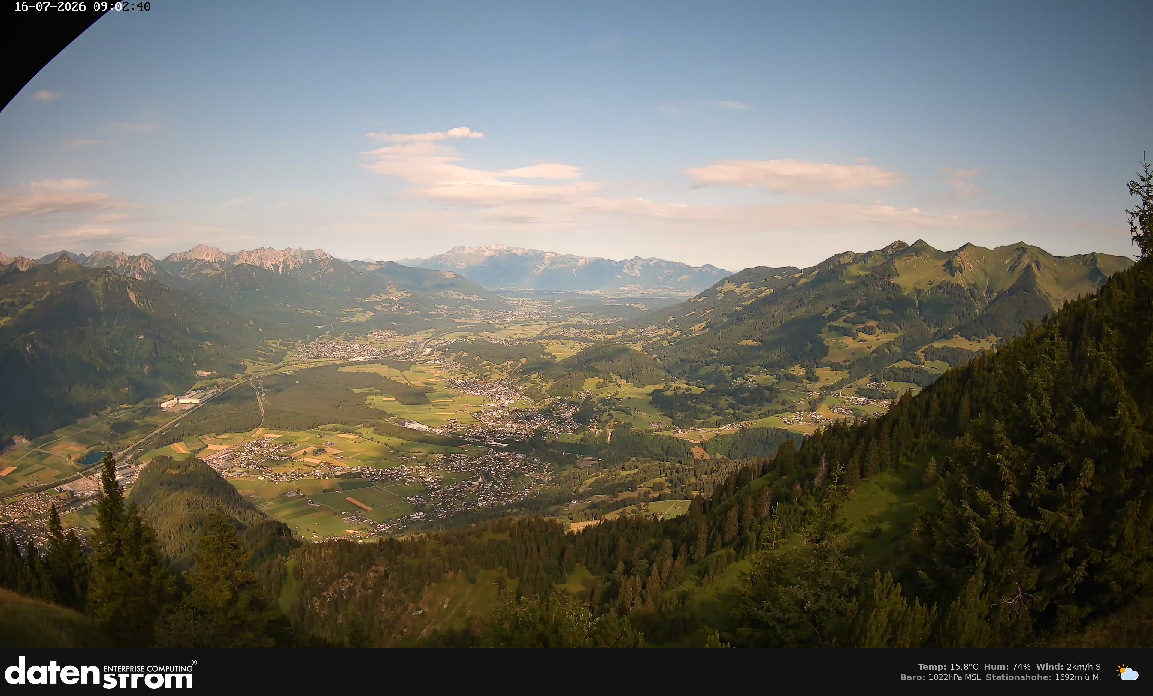 Bludenz - Walgau
