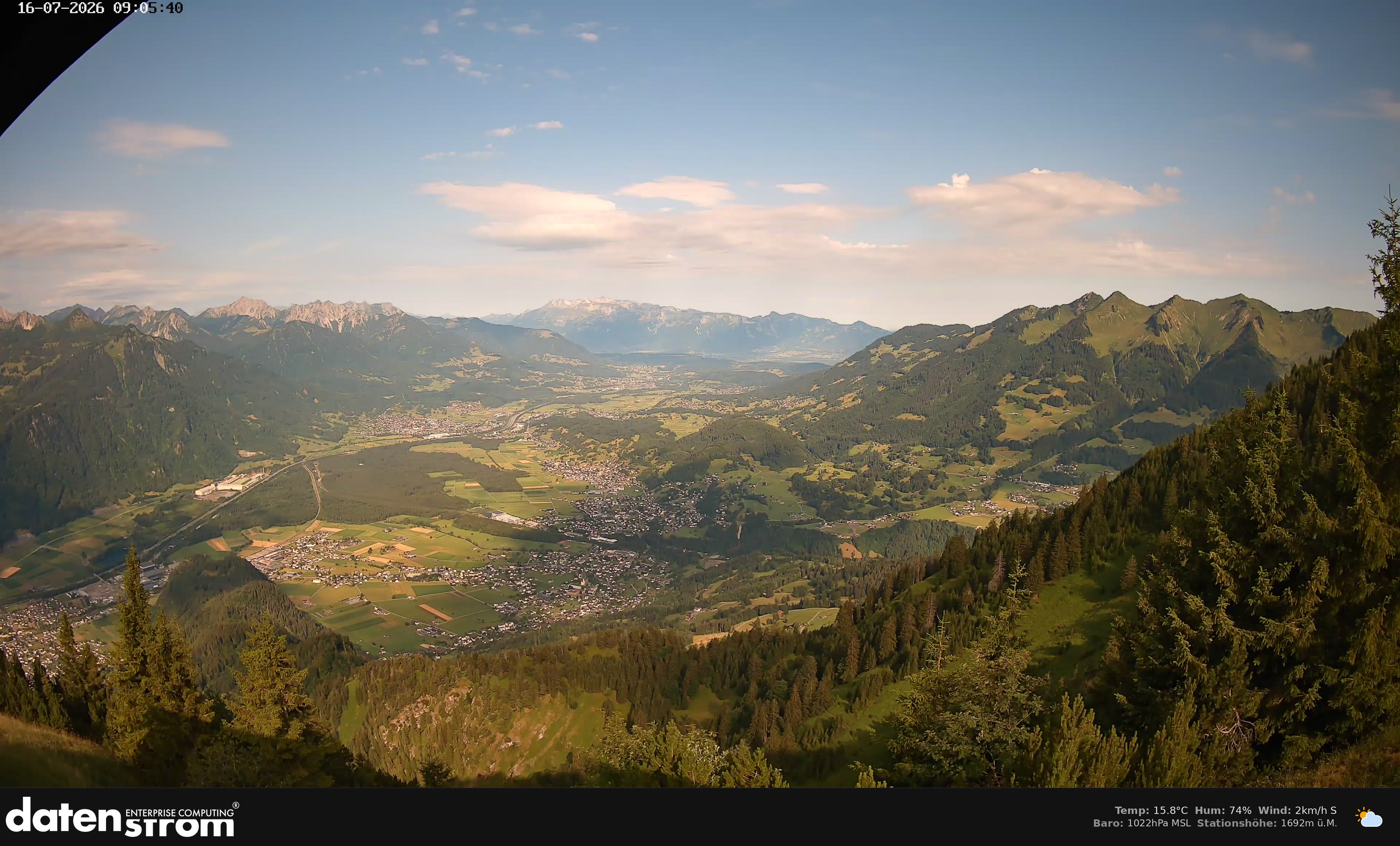 Bludenz - Walgau