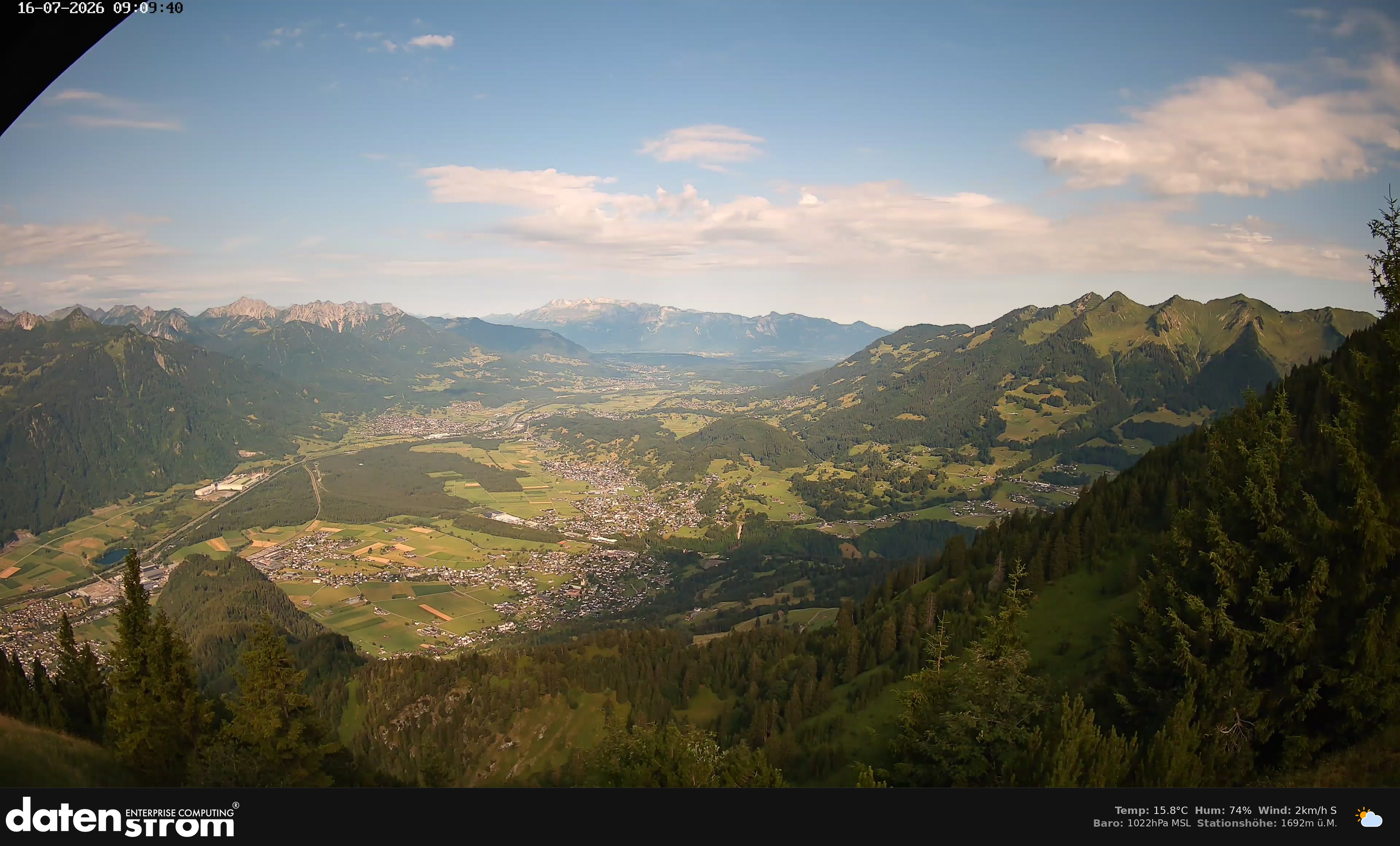 Bludenz - Walgau