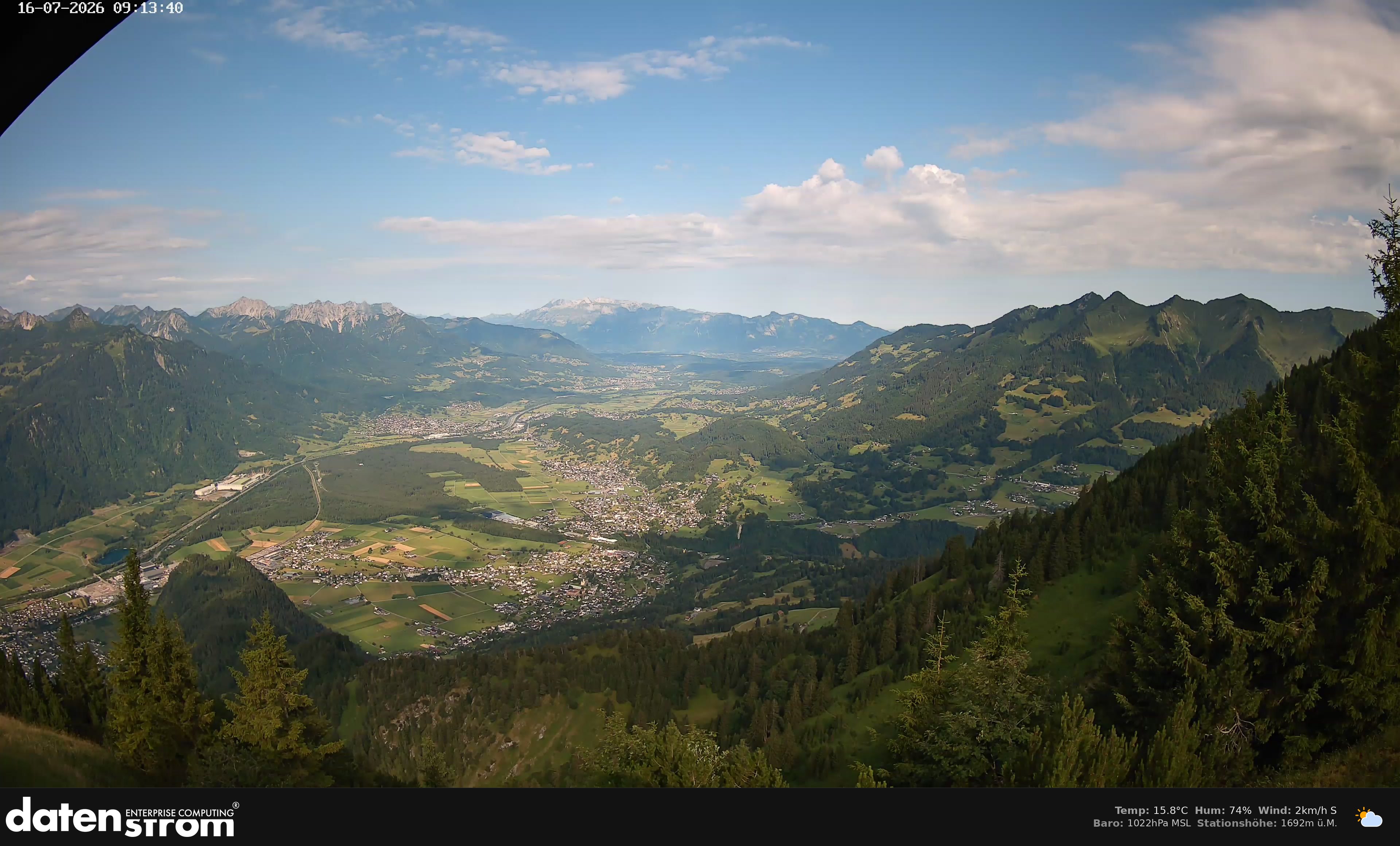 Bludenz - Walgau