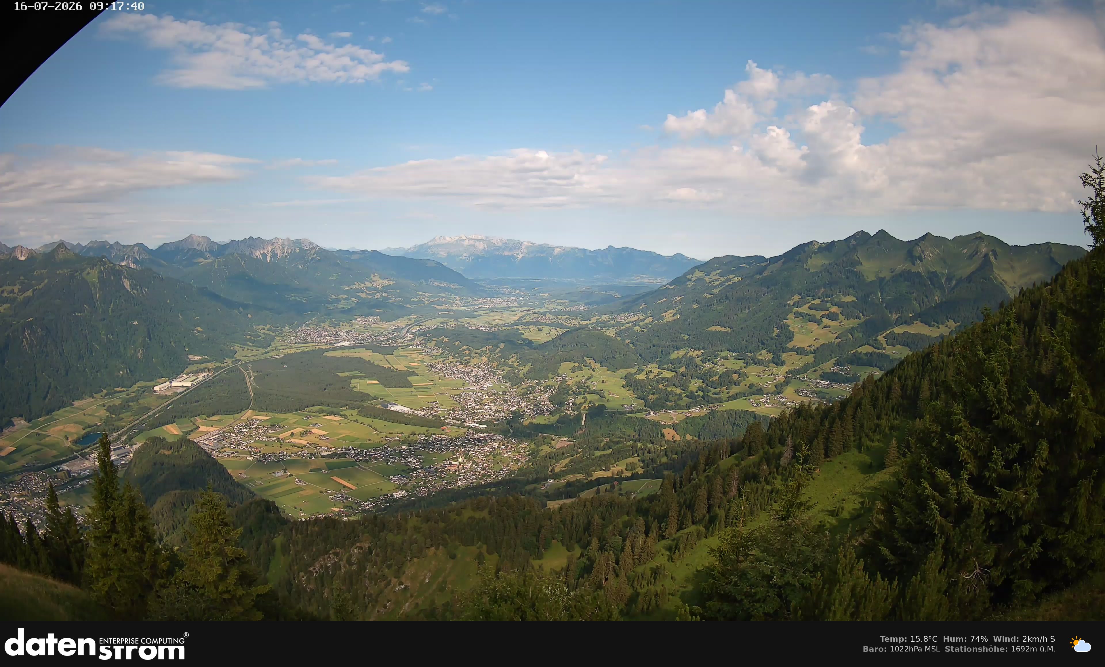 Bludenz - Walgau