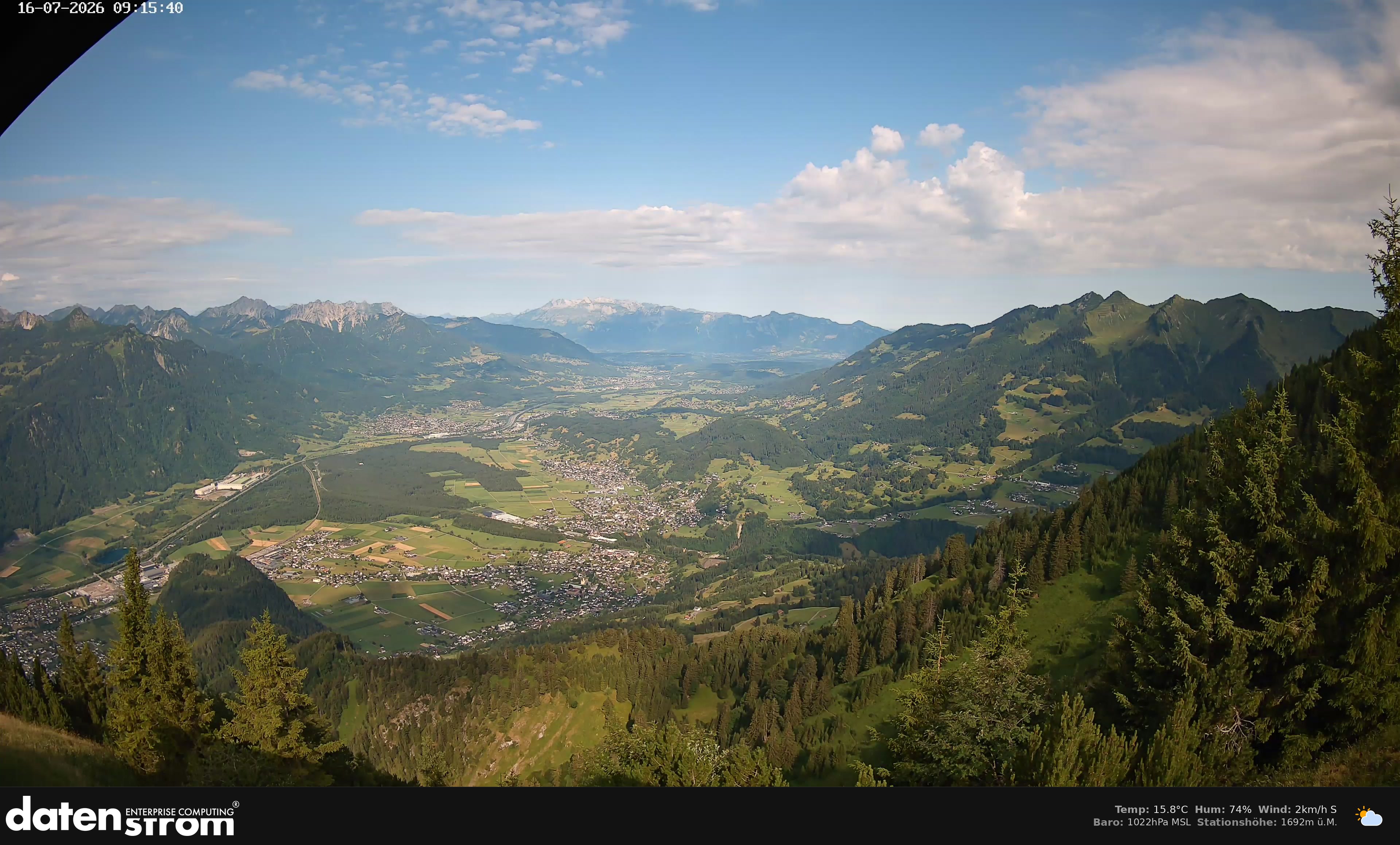 Bludenz - Walgau