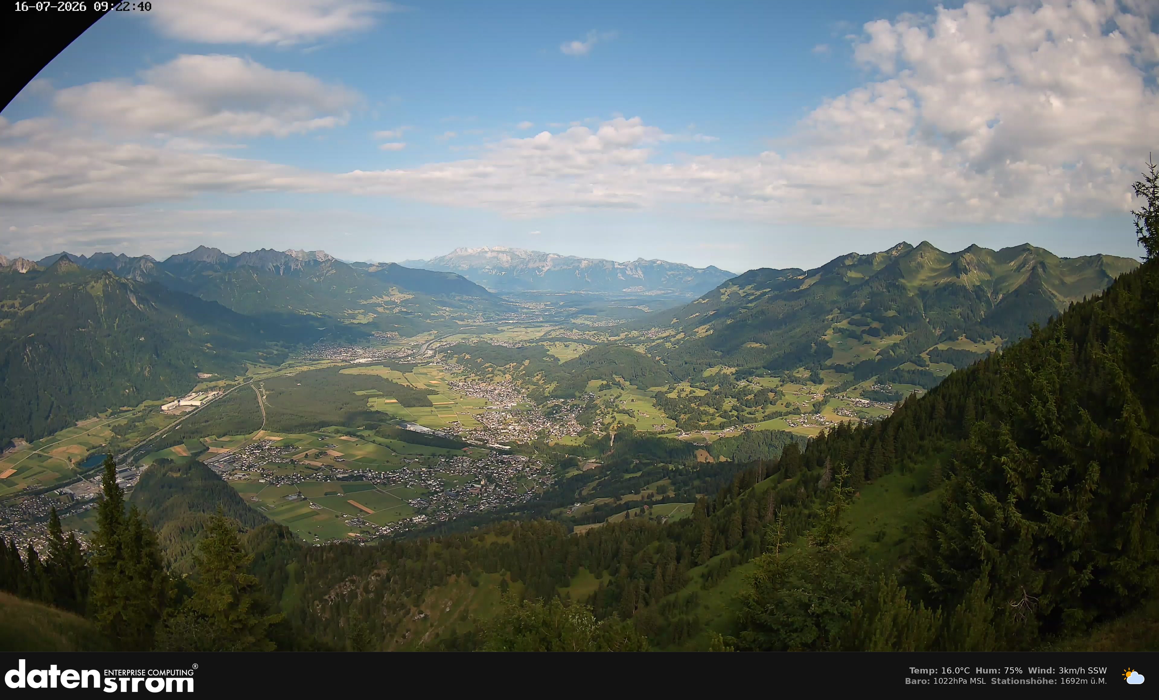 Bludenz - Walgau