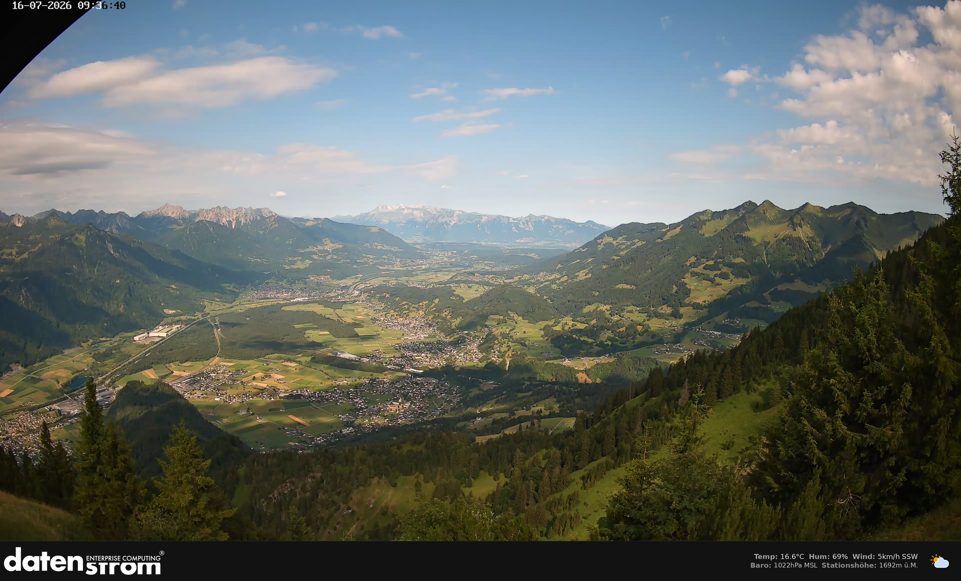 Bludenz - Walgau