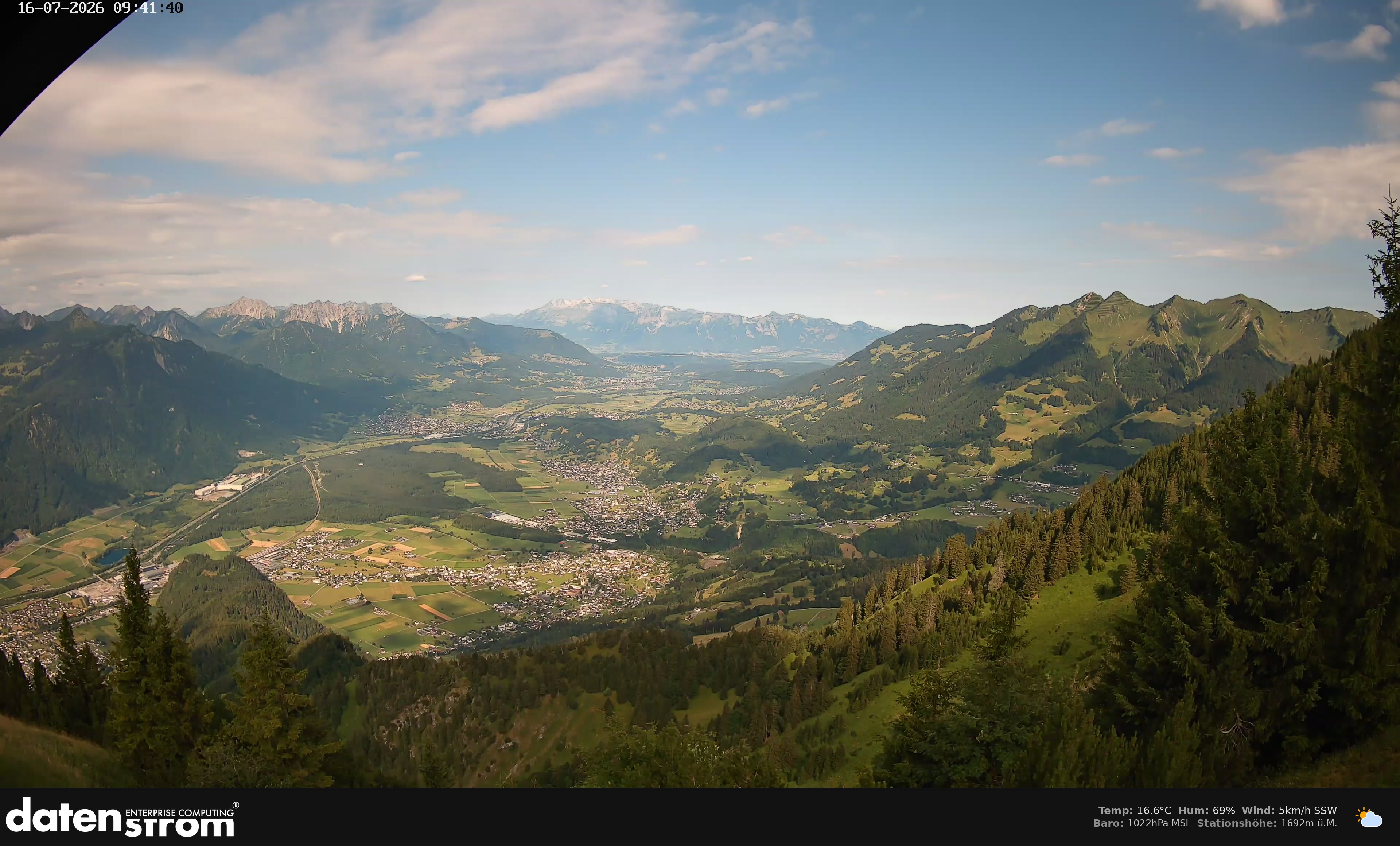 Bludenz - Walgau