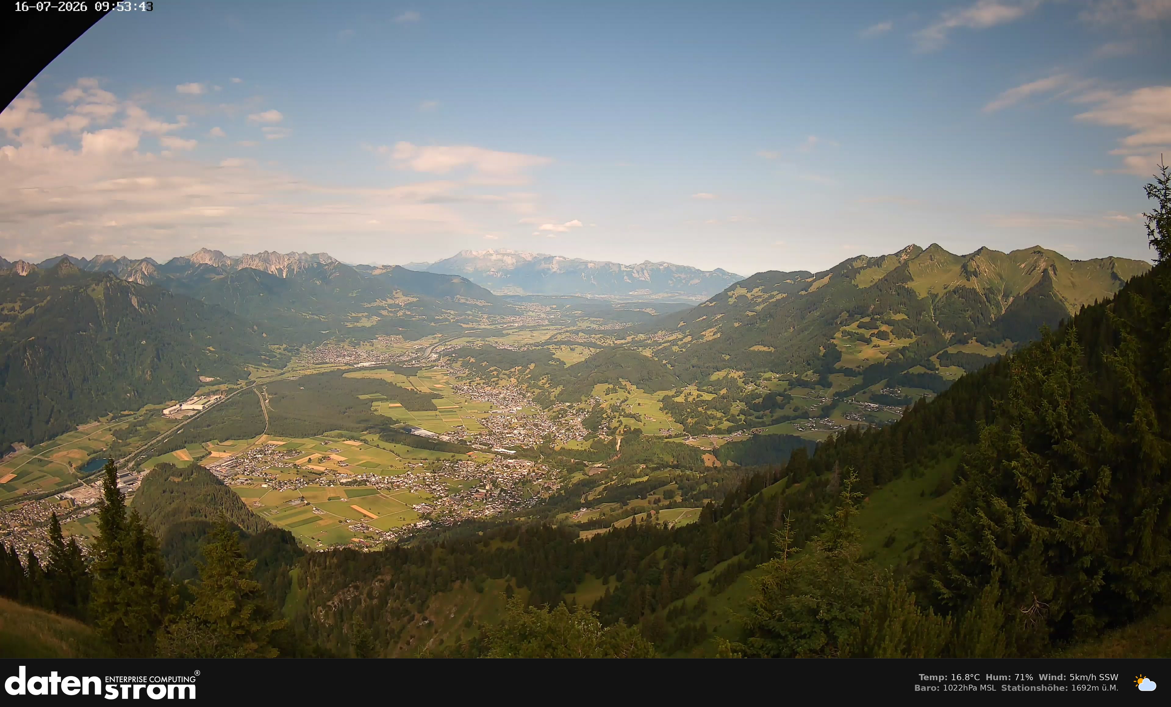 Bludenz - Walgau