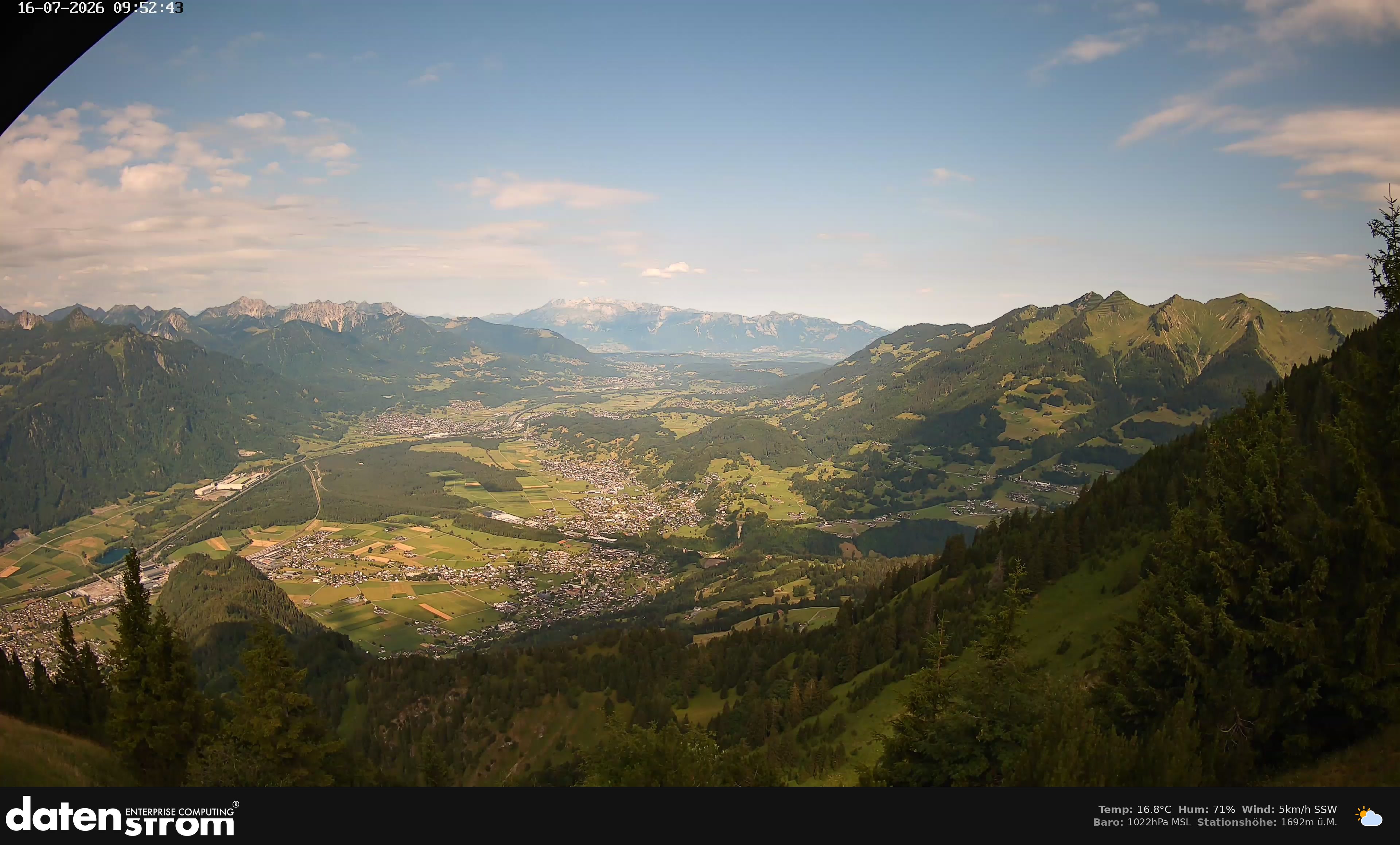Bludenz - Walgau