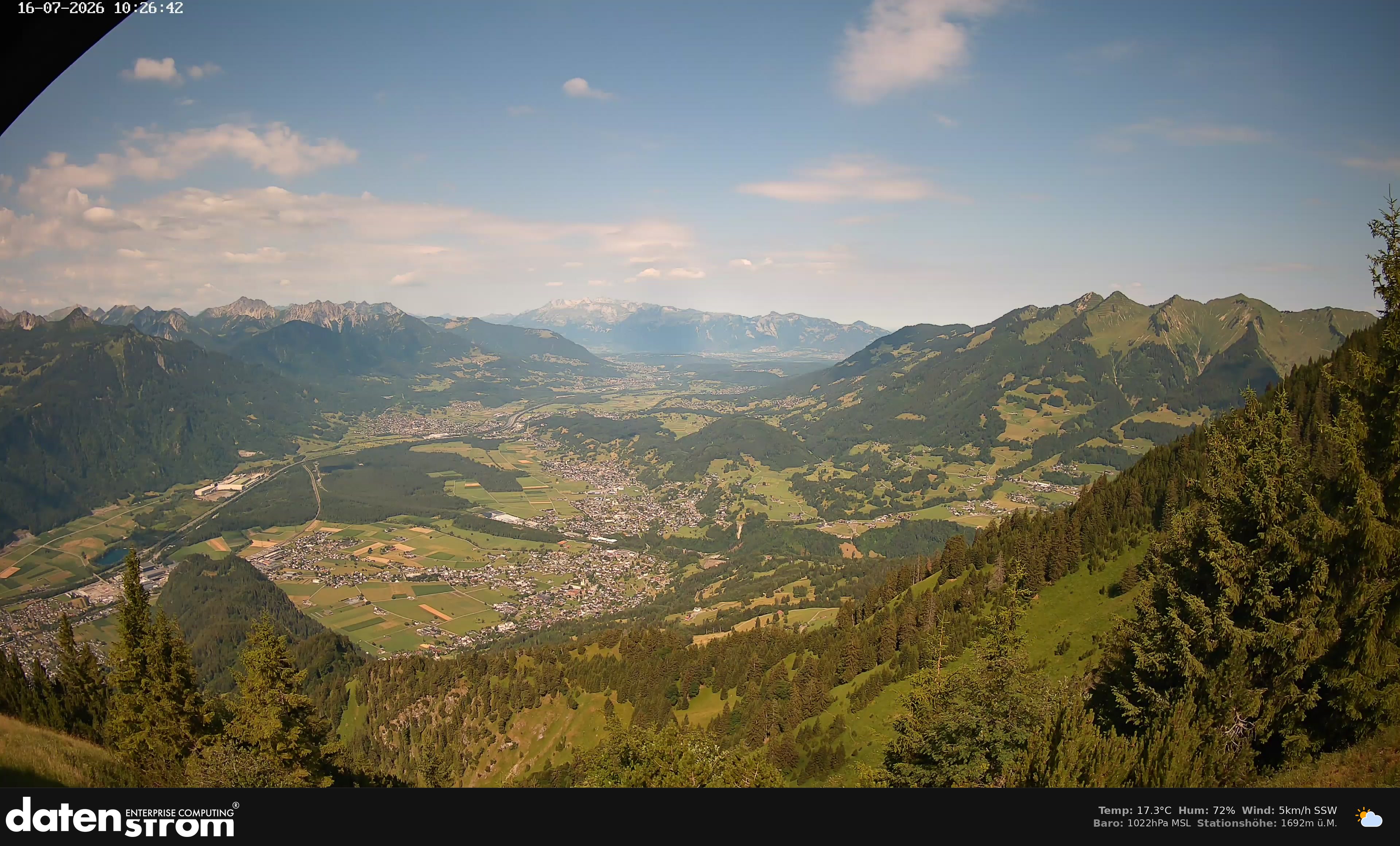 Bludenz - Walgau