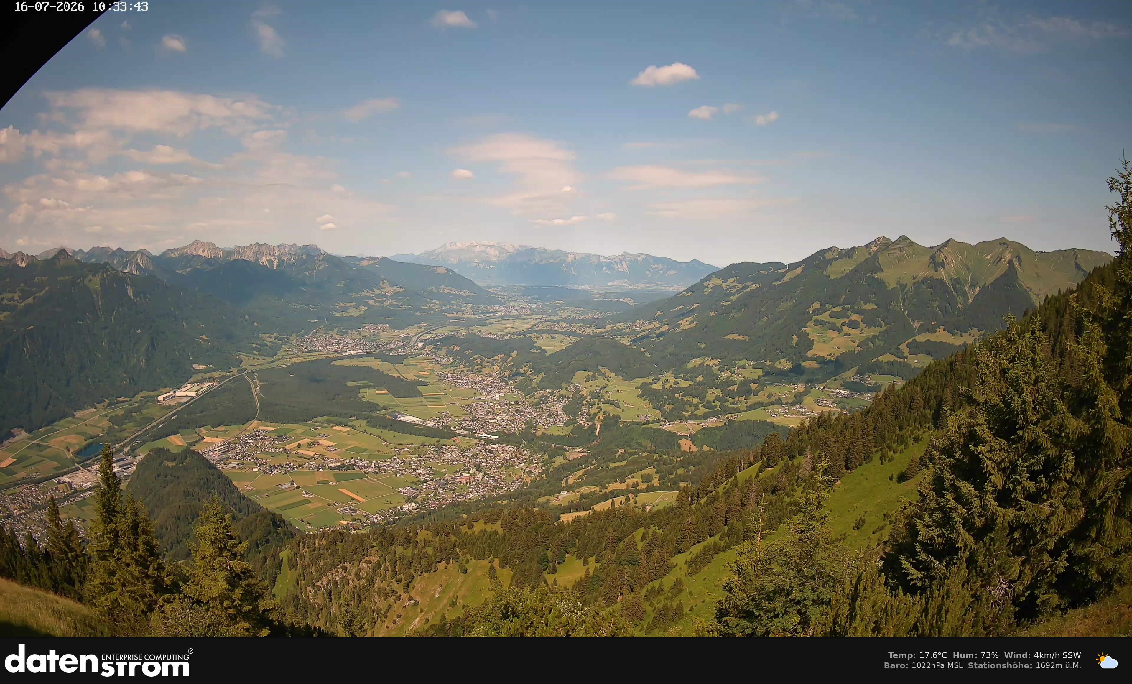 Bludenz - Walgau