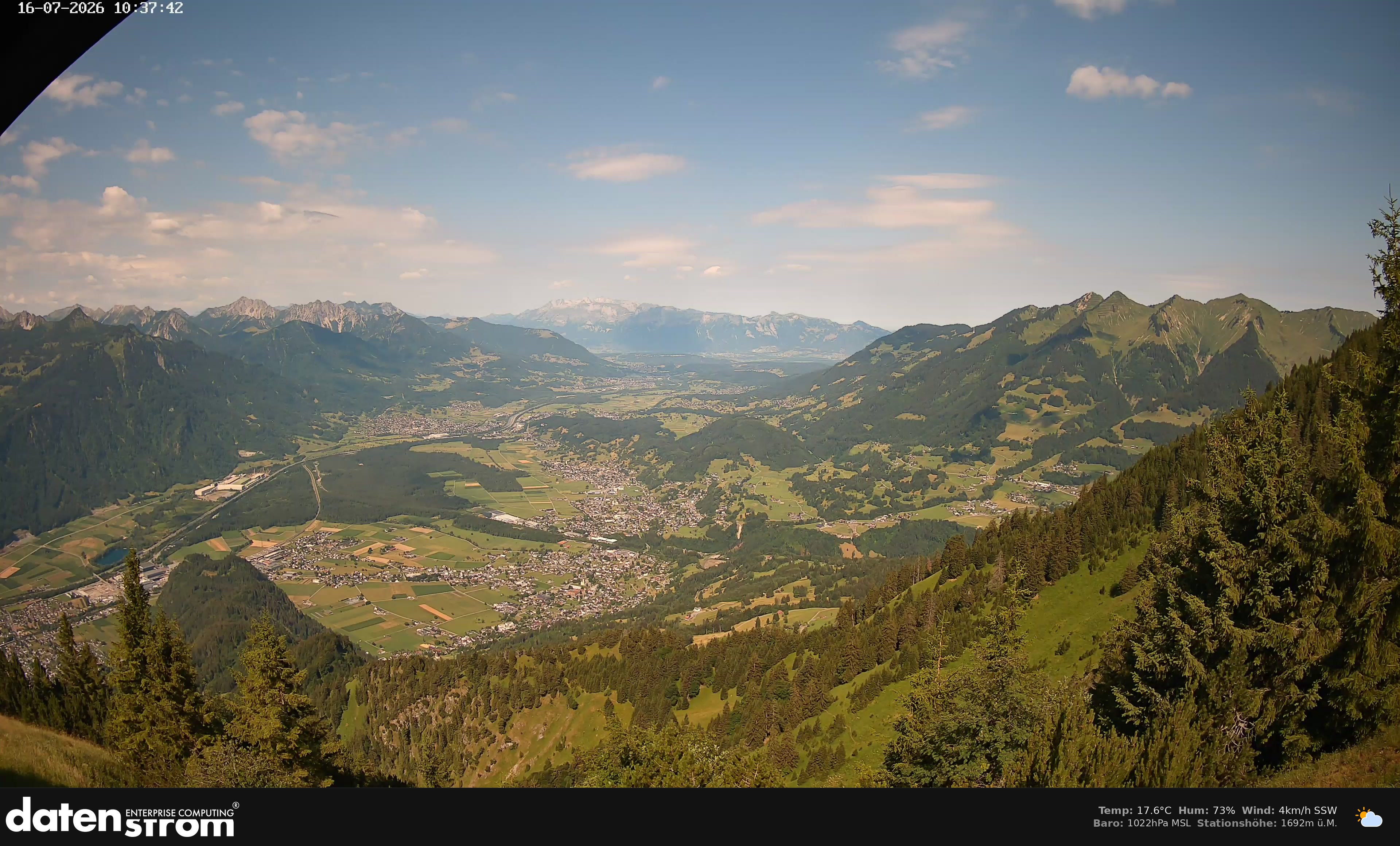 Bludenz - Walgau