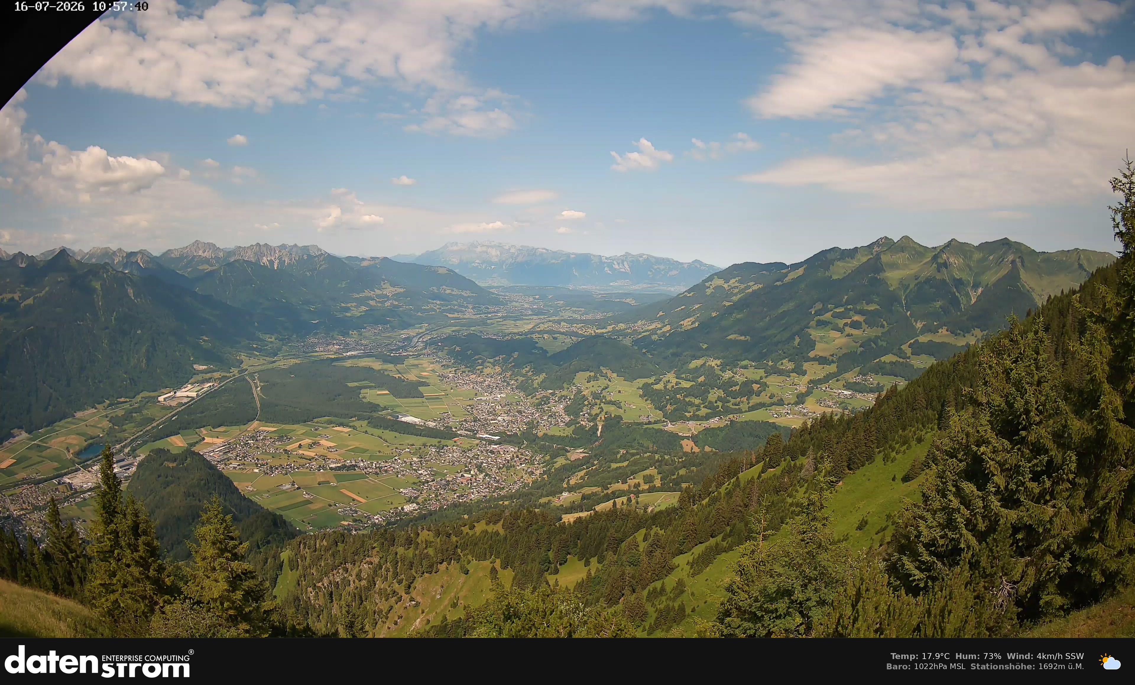 Bludenz - Walgau