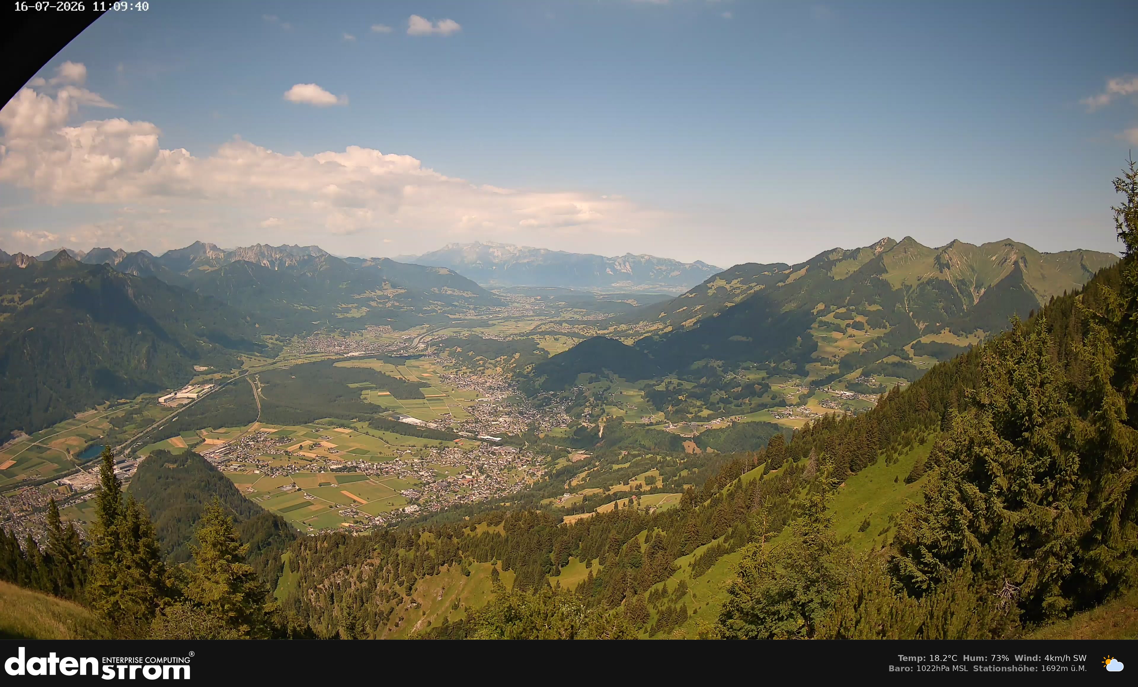 Bludenz - Walgau