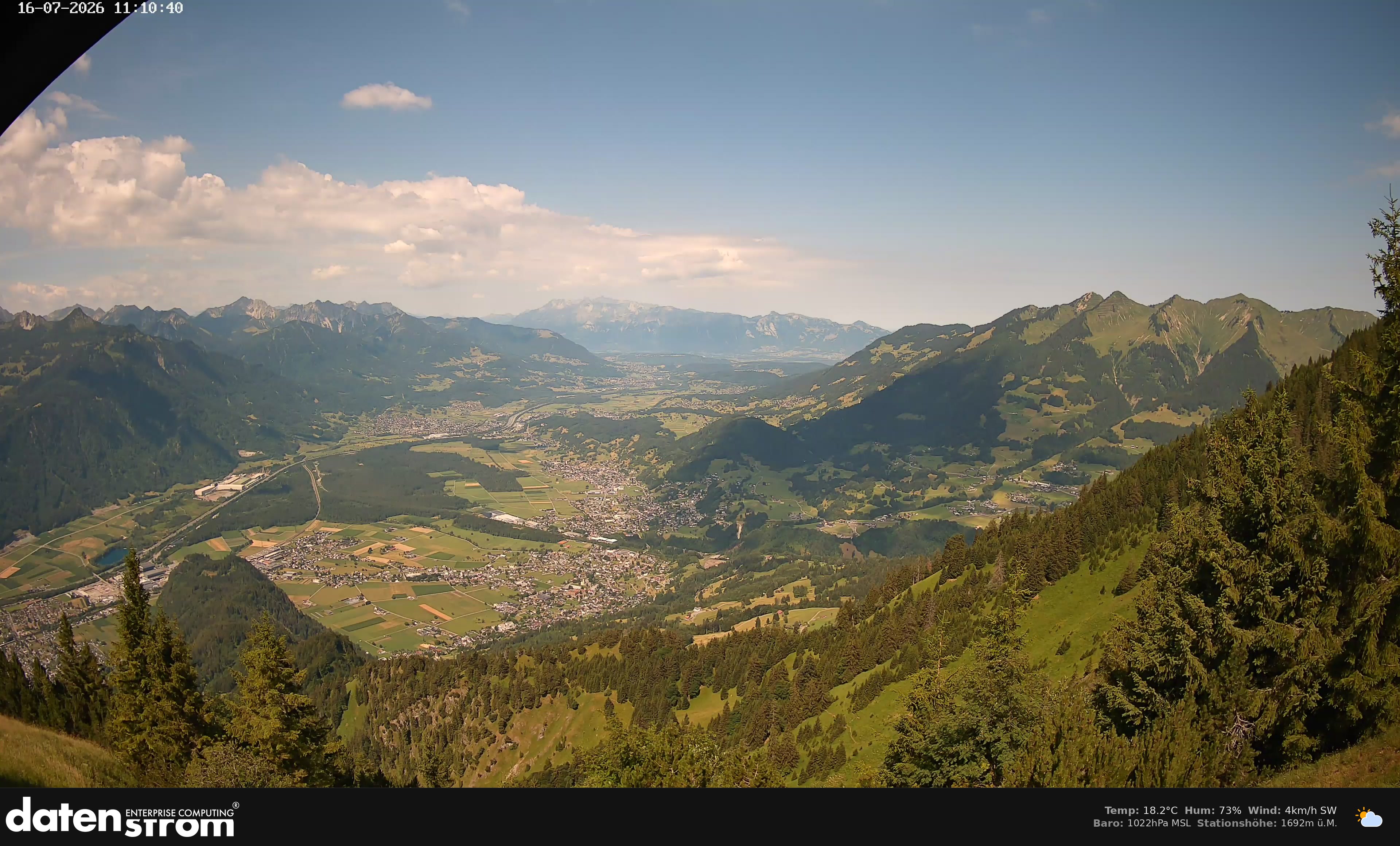 Bludenz - Walgau