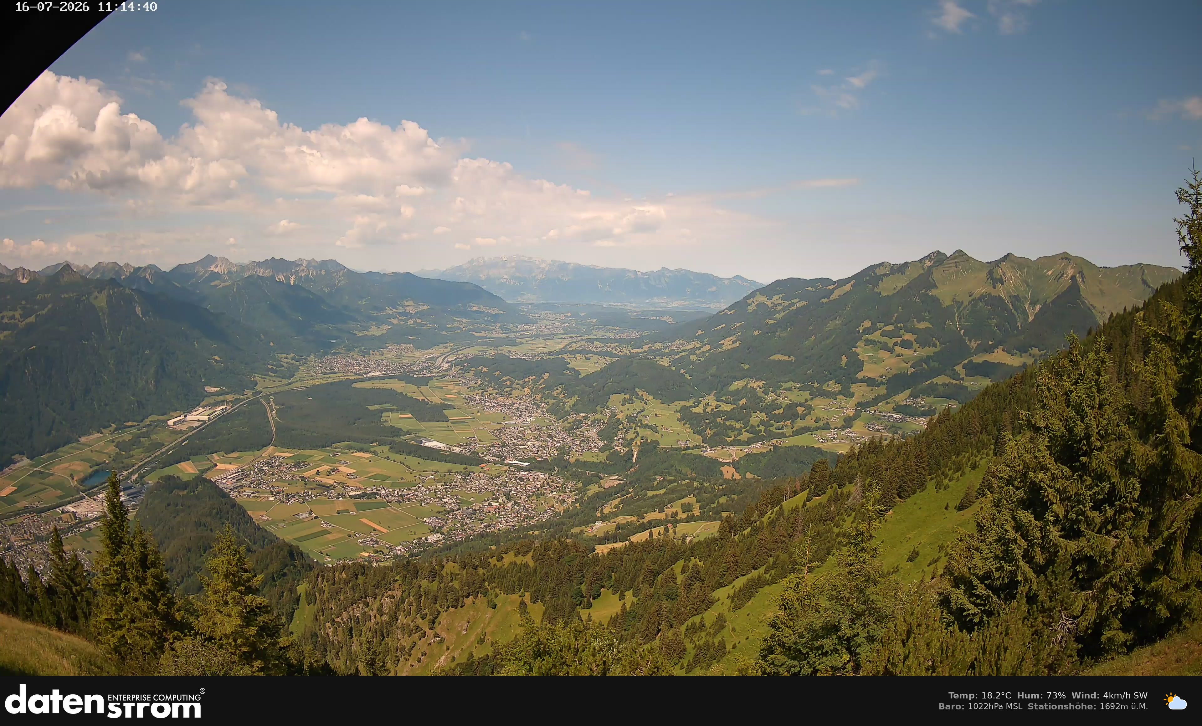 Bludenz - Walgau