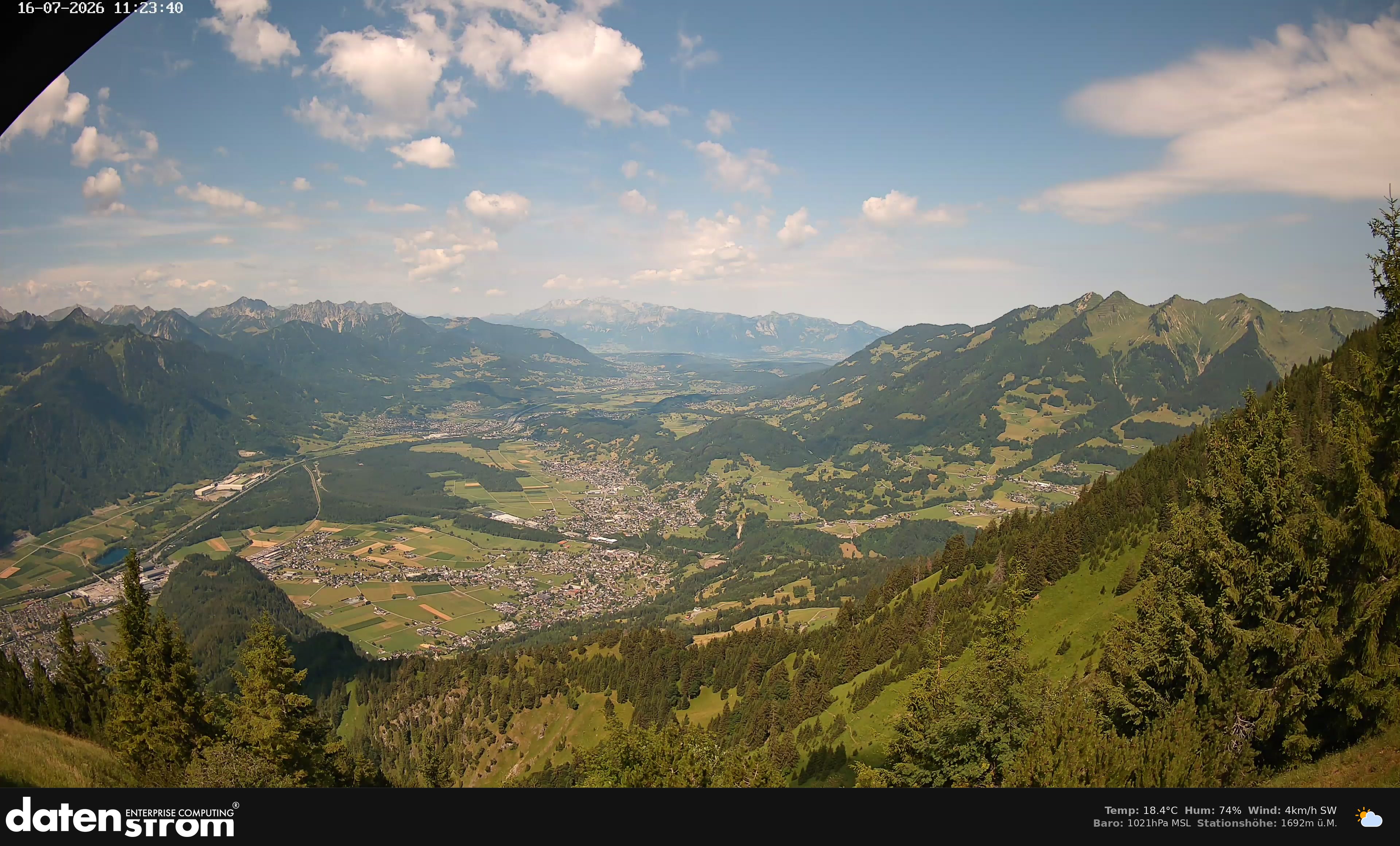 Bludenz - Walgau