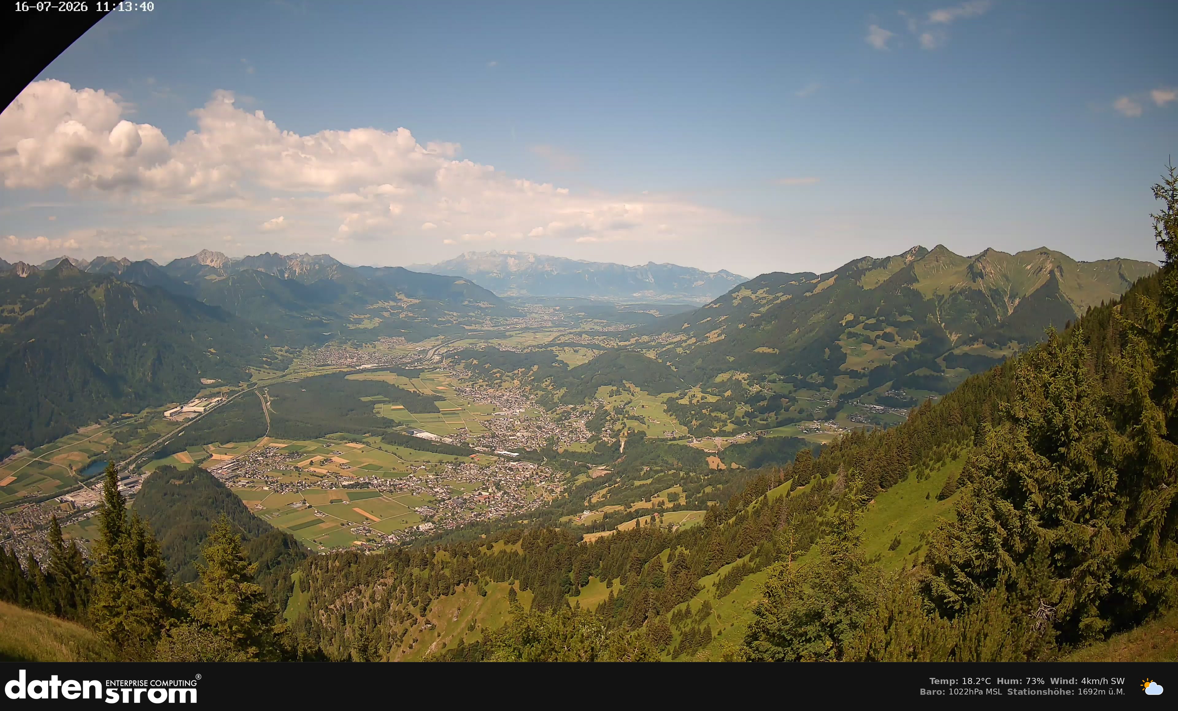 Bludenz - Walgau