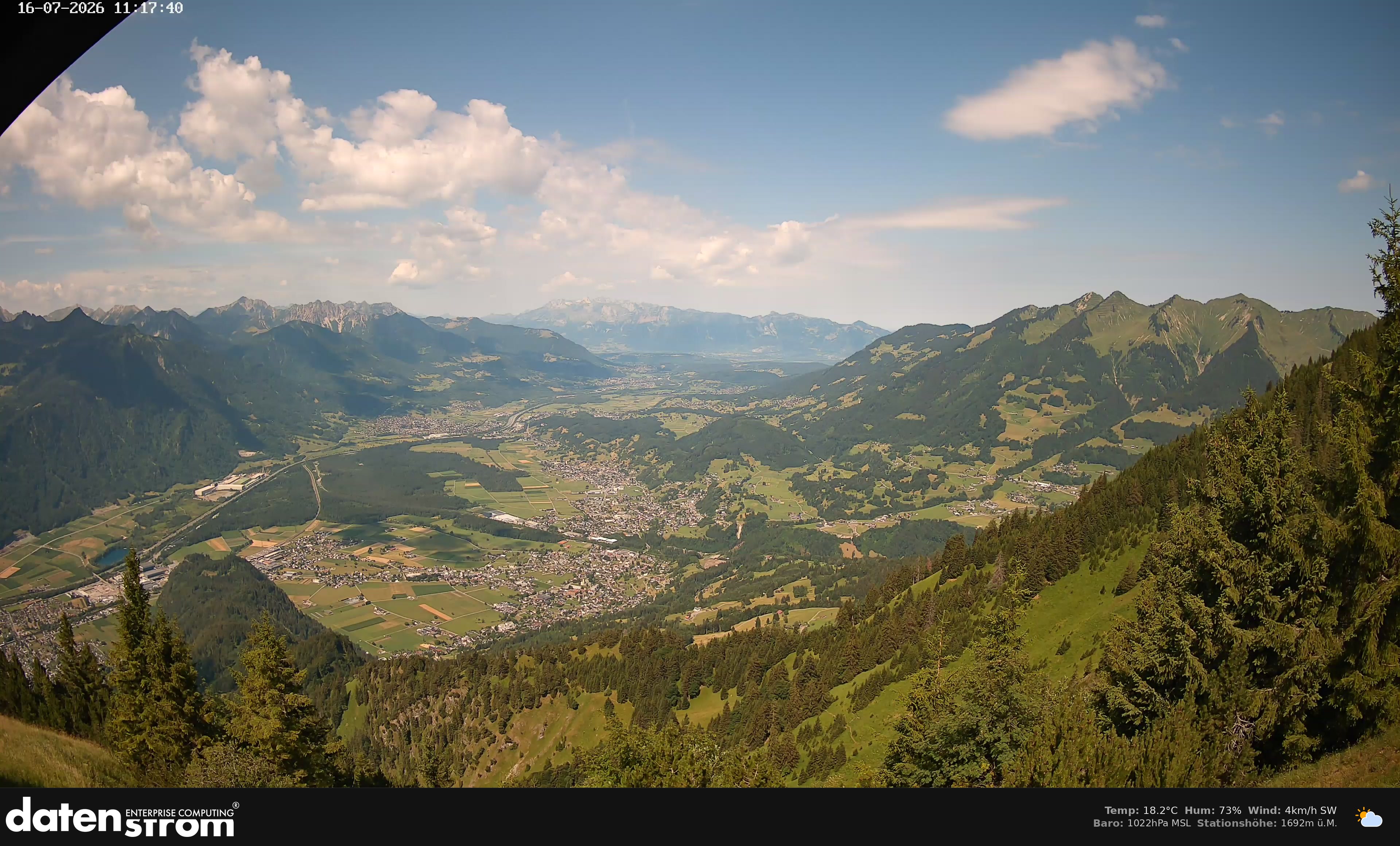 Bludenz - Walgau