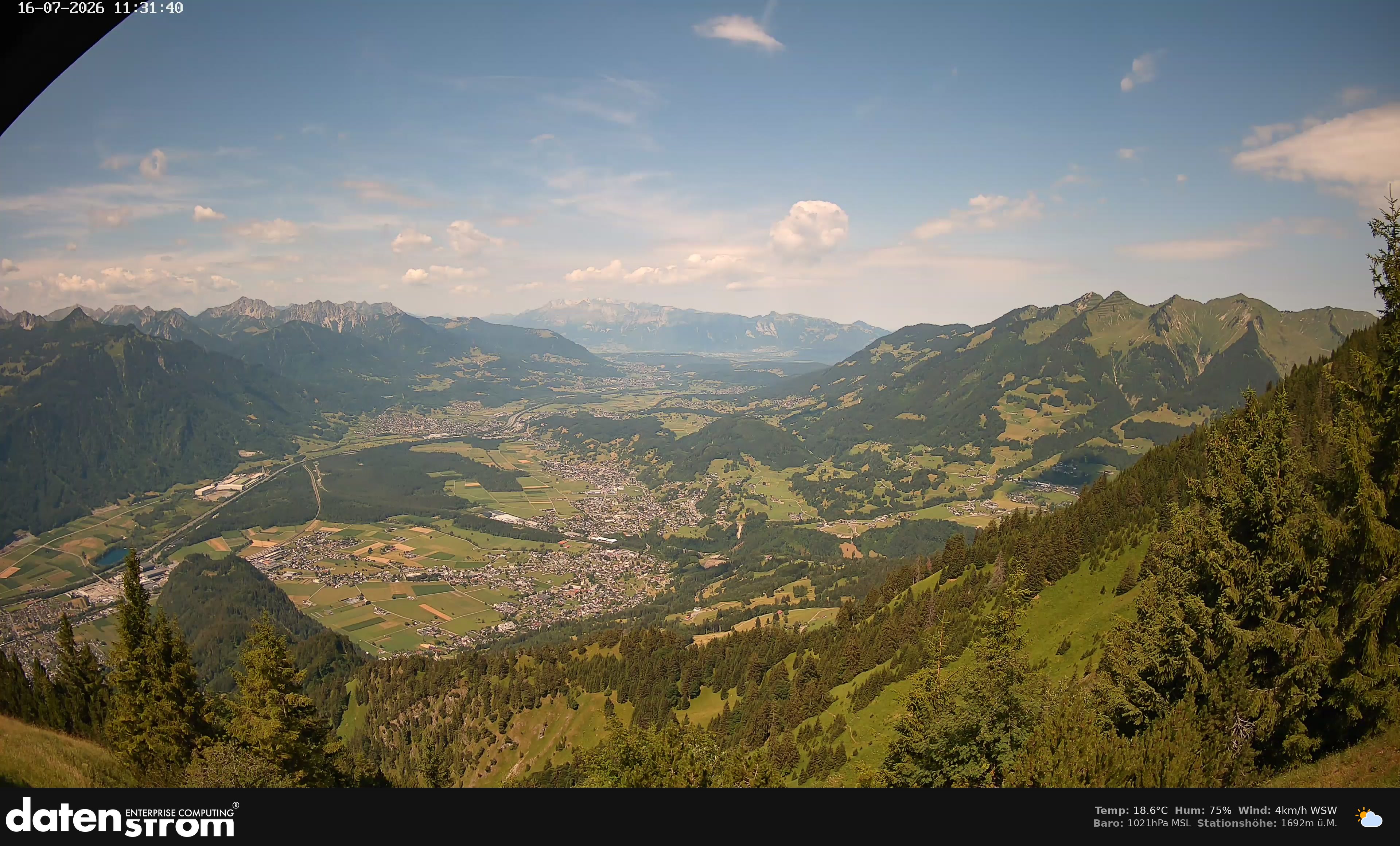 Bludenz - Walgau