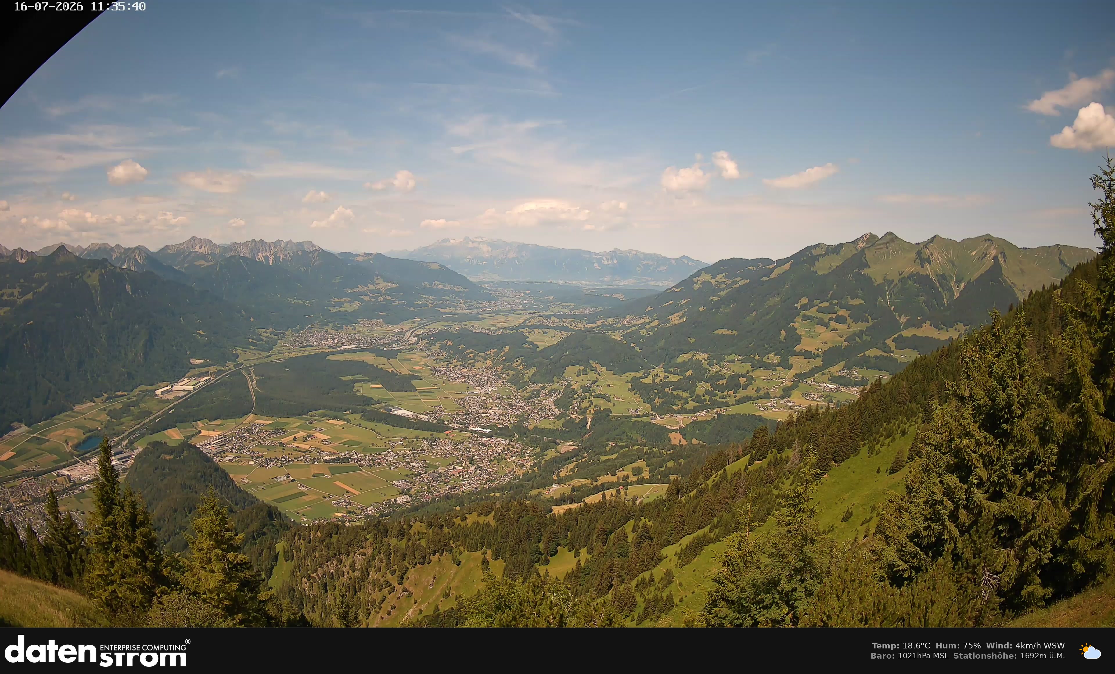Bludenz - Walgau