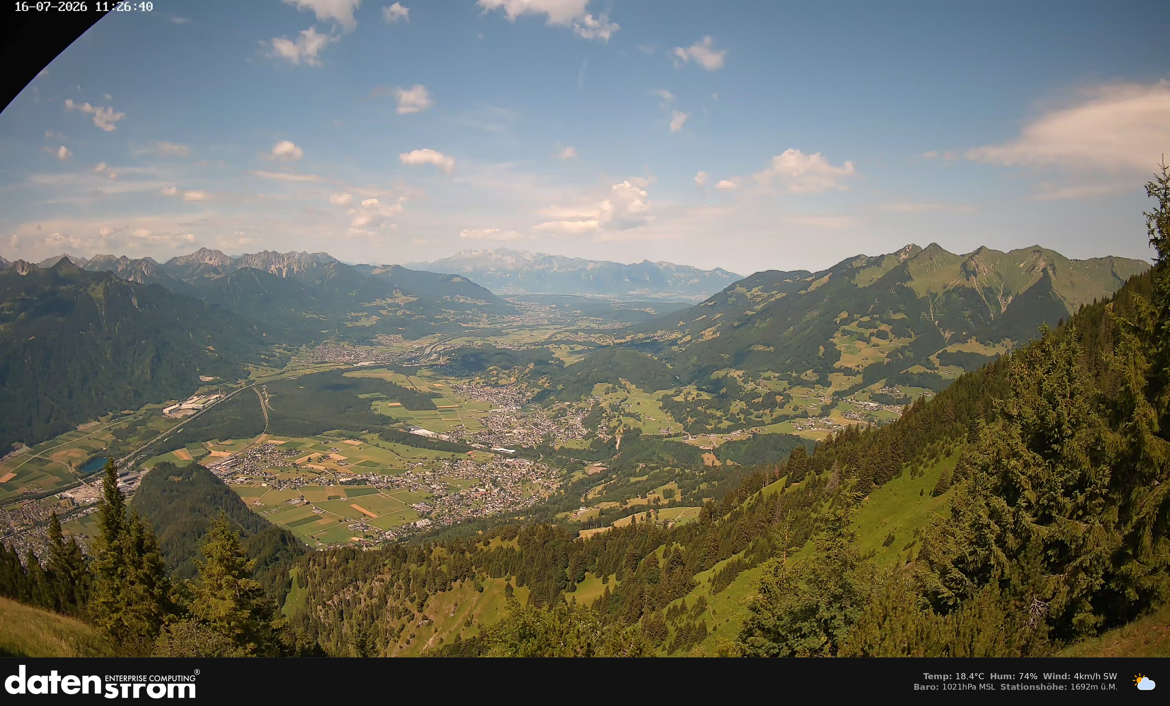 Bludenz - Walgau