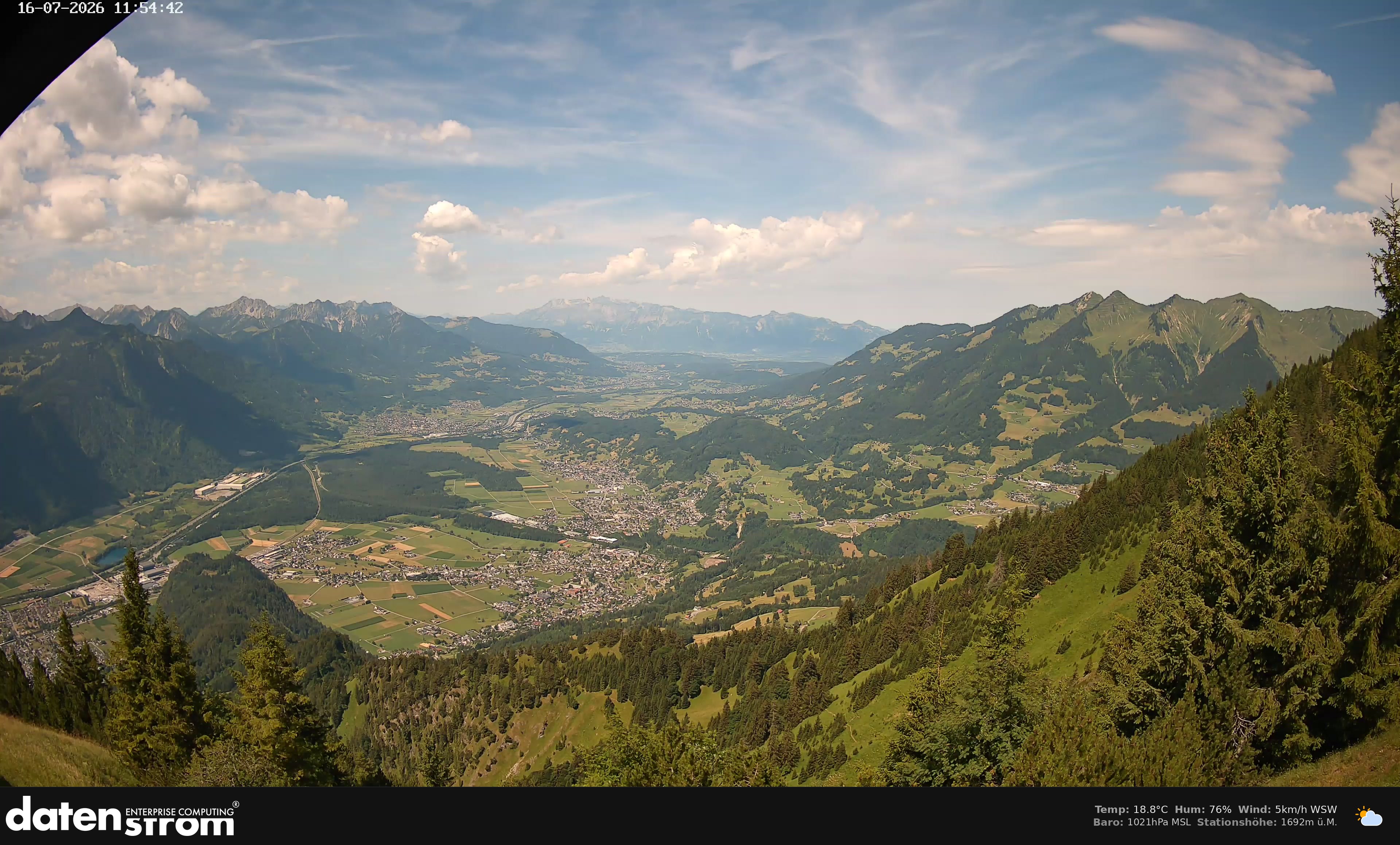 Bludenz - Walgau