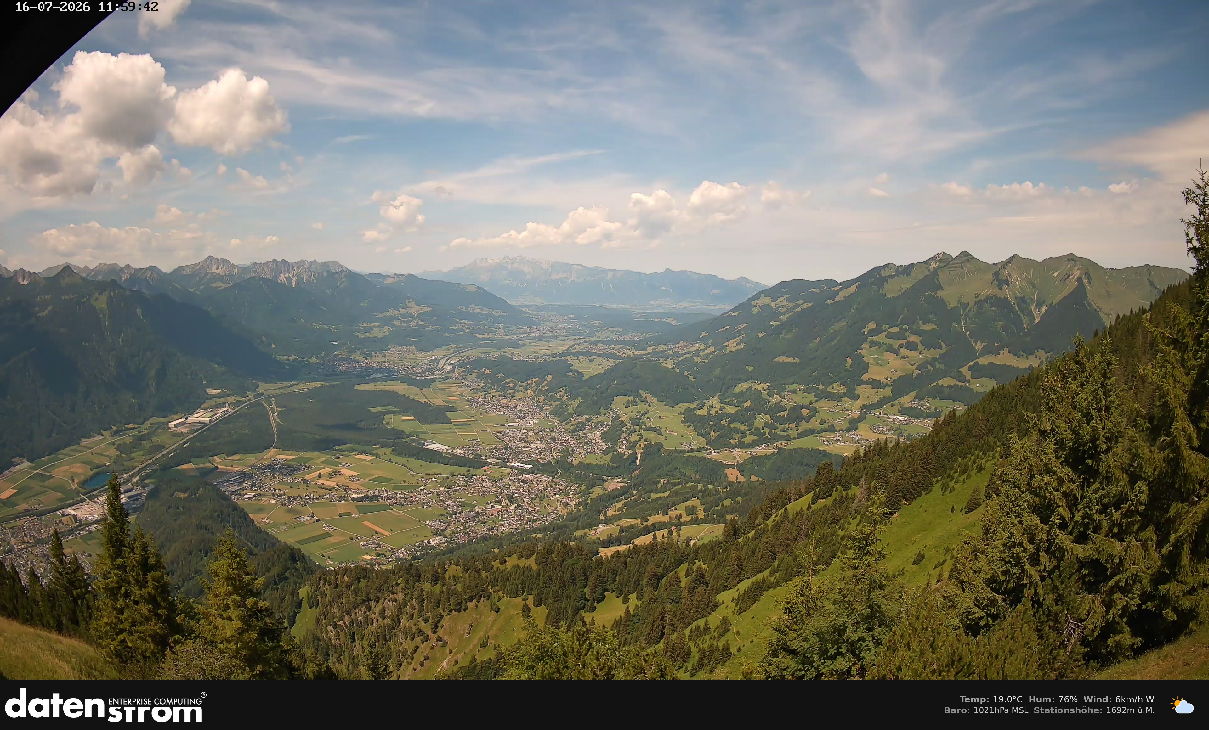 Bludenz - Walgau