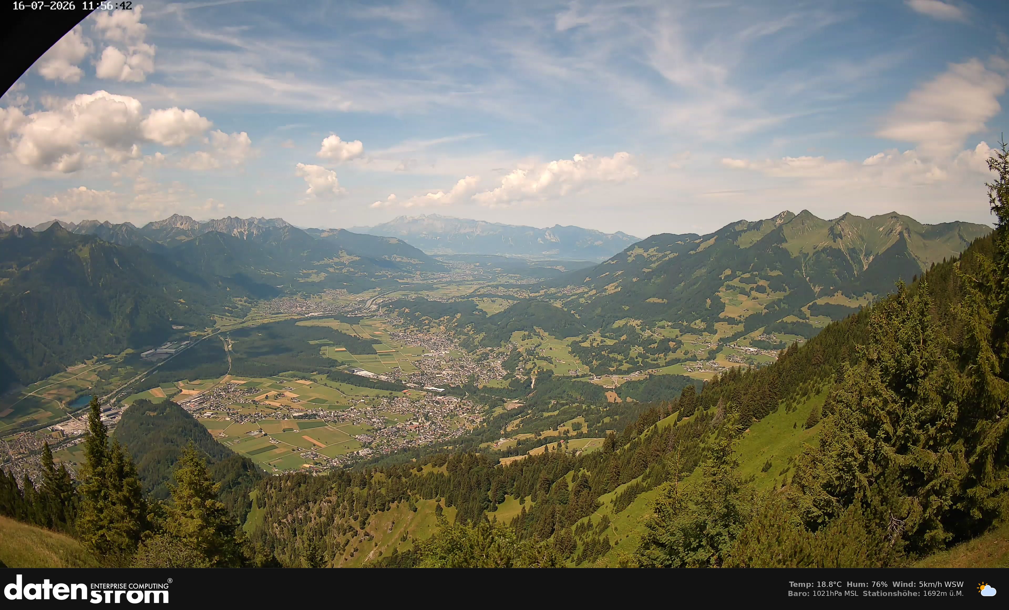 Bludenz - Walgau