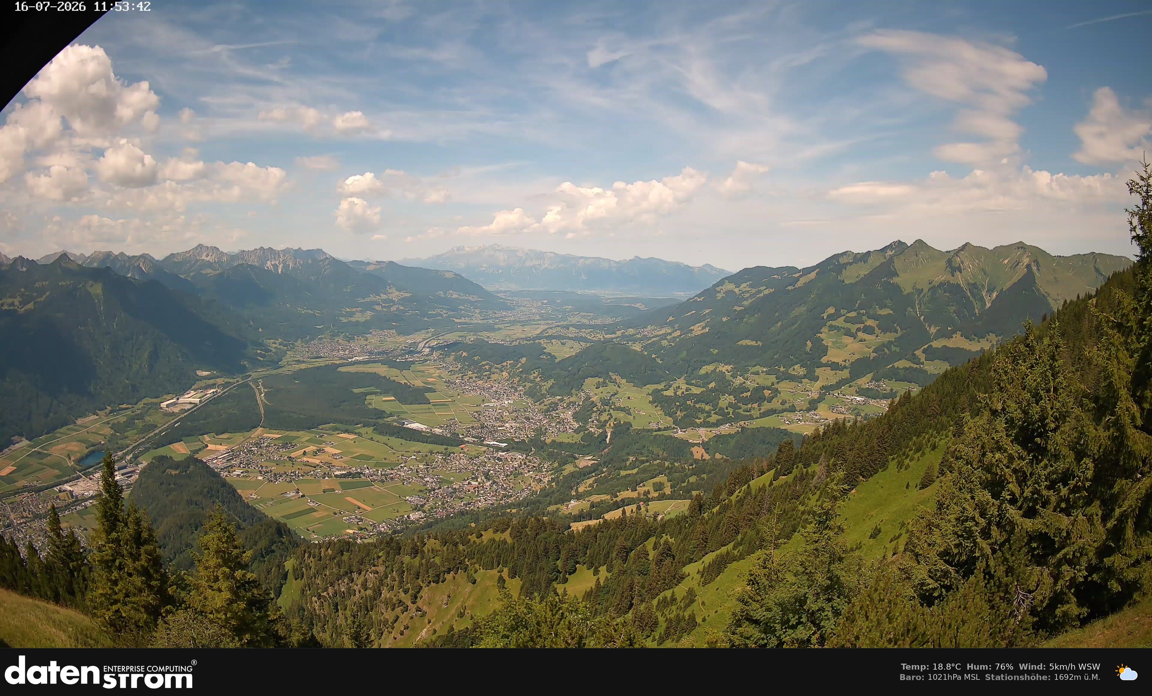 Bludenz - Walgau