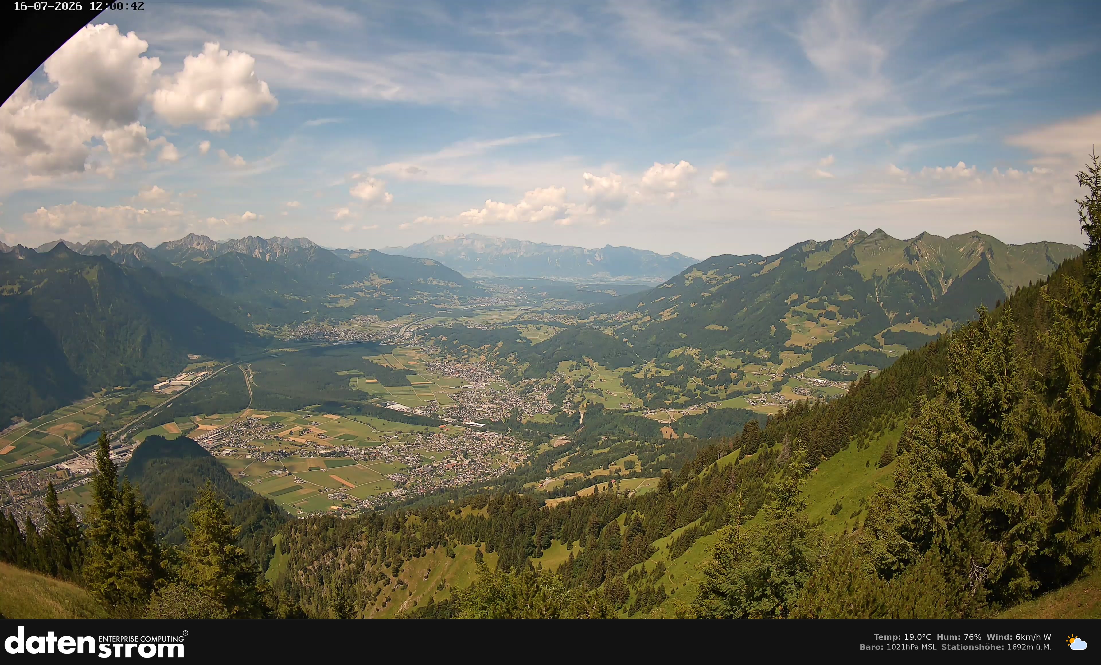Bludenz - Walgau