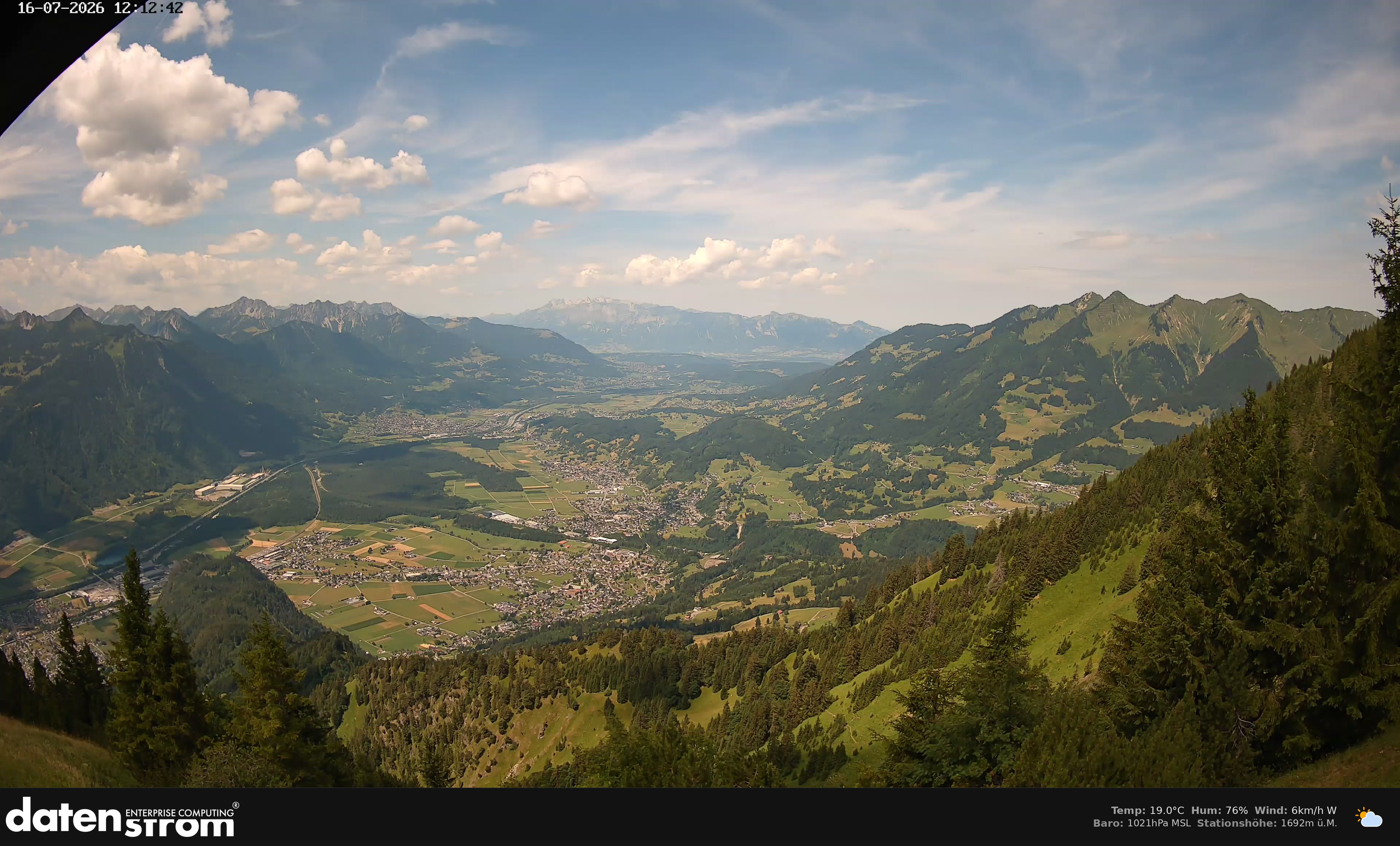 Bludenz - Walgau