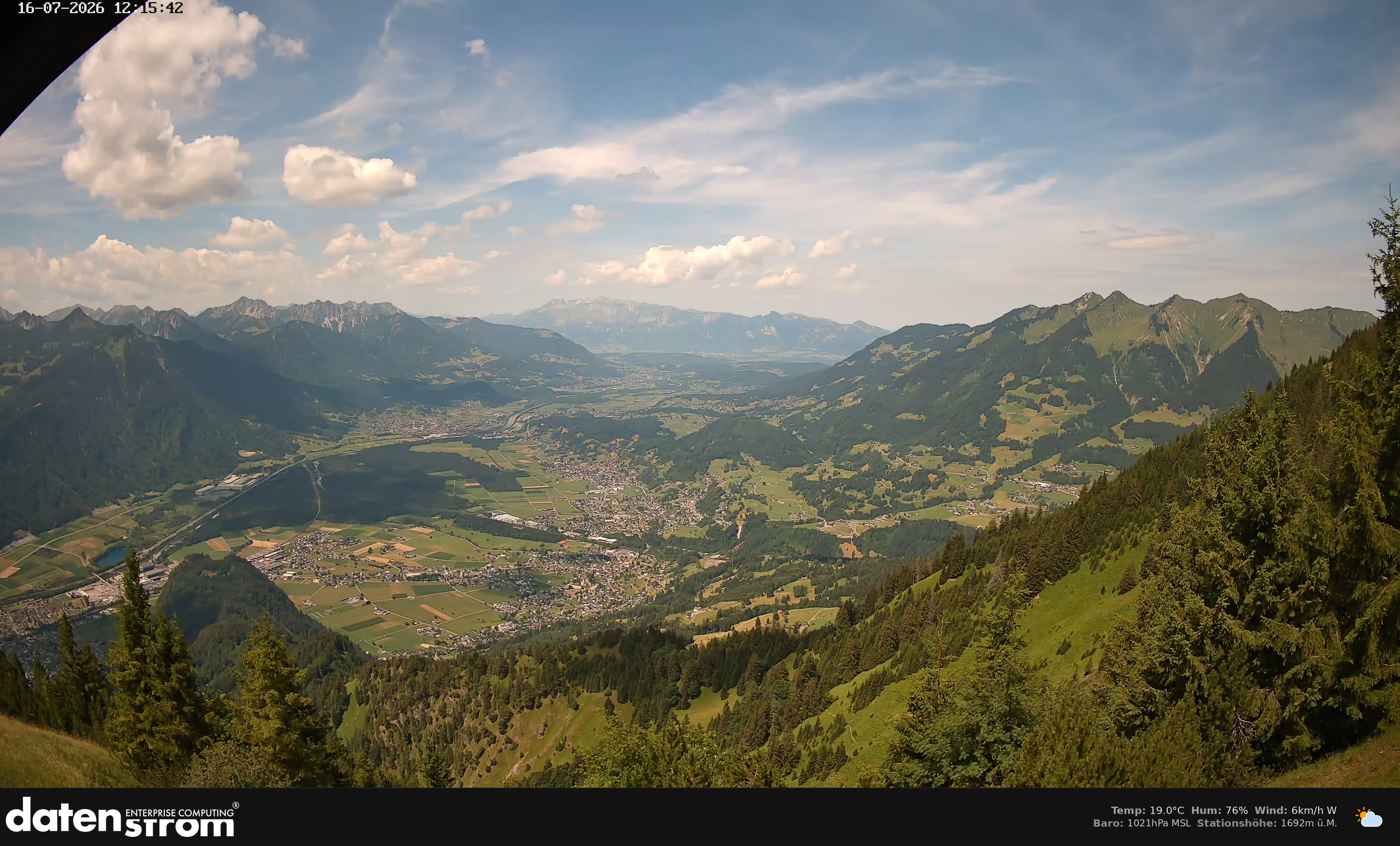 Bludenz - Walgau