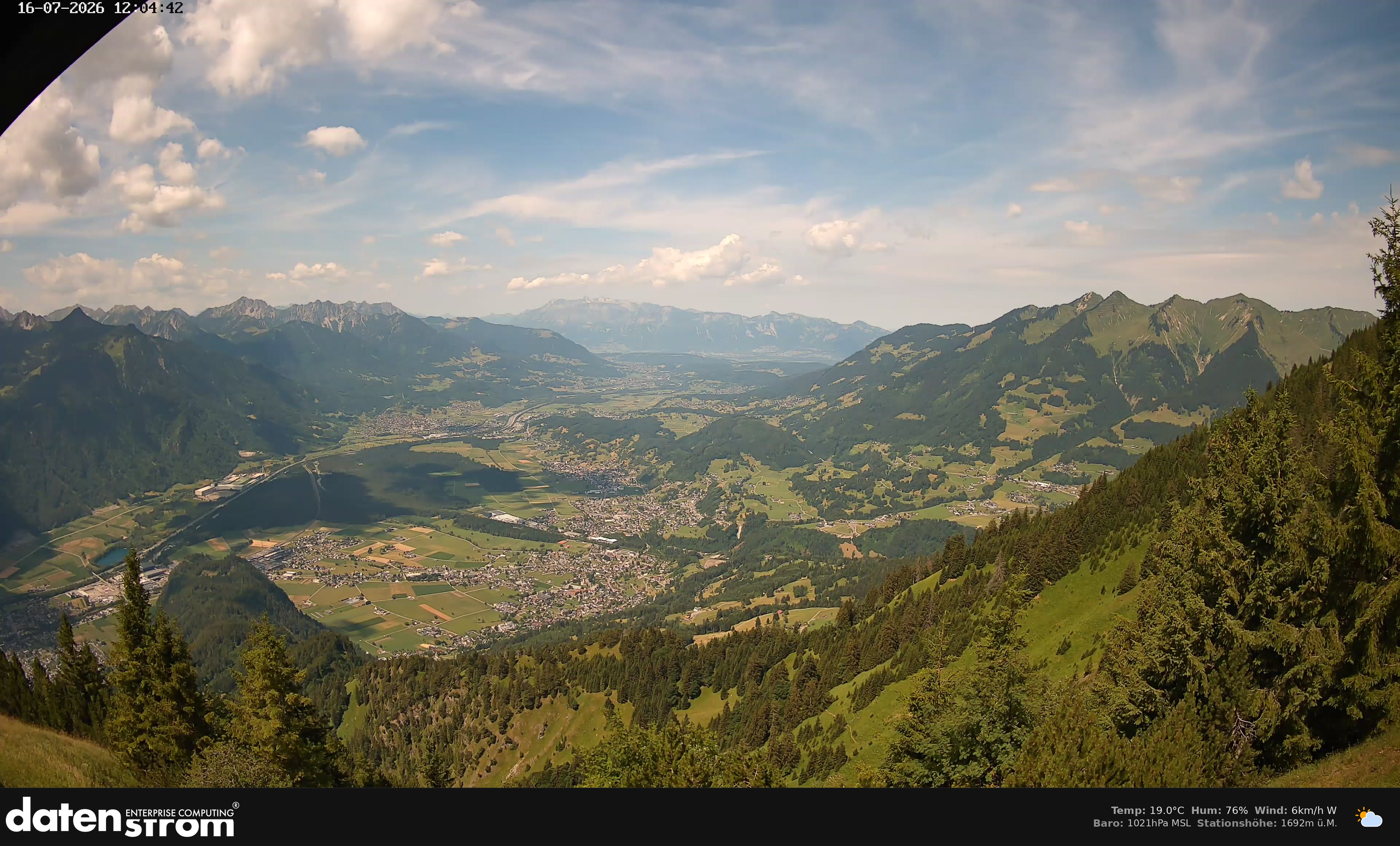 Bludenz - Walgau