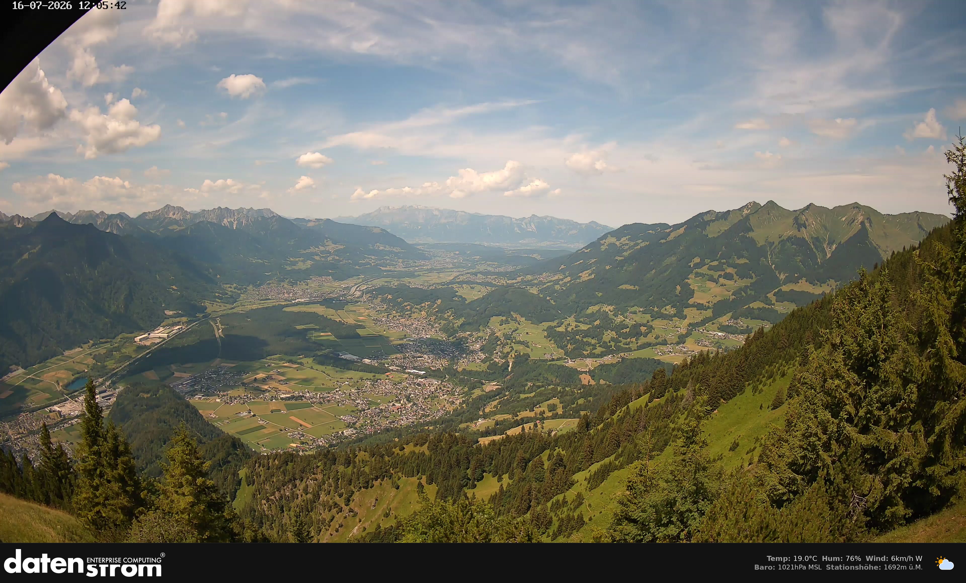 Bludenz - Walgau