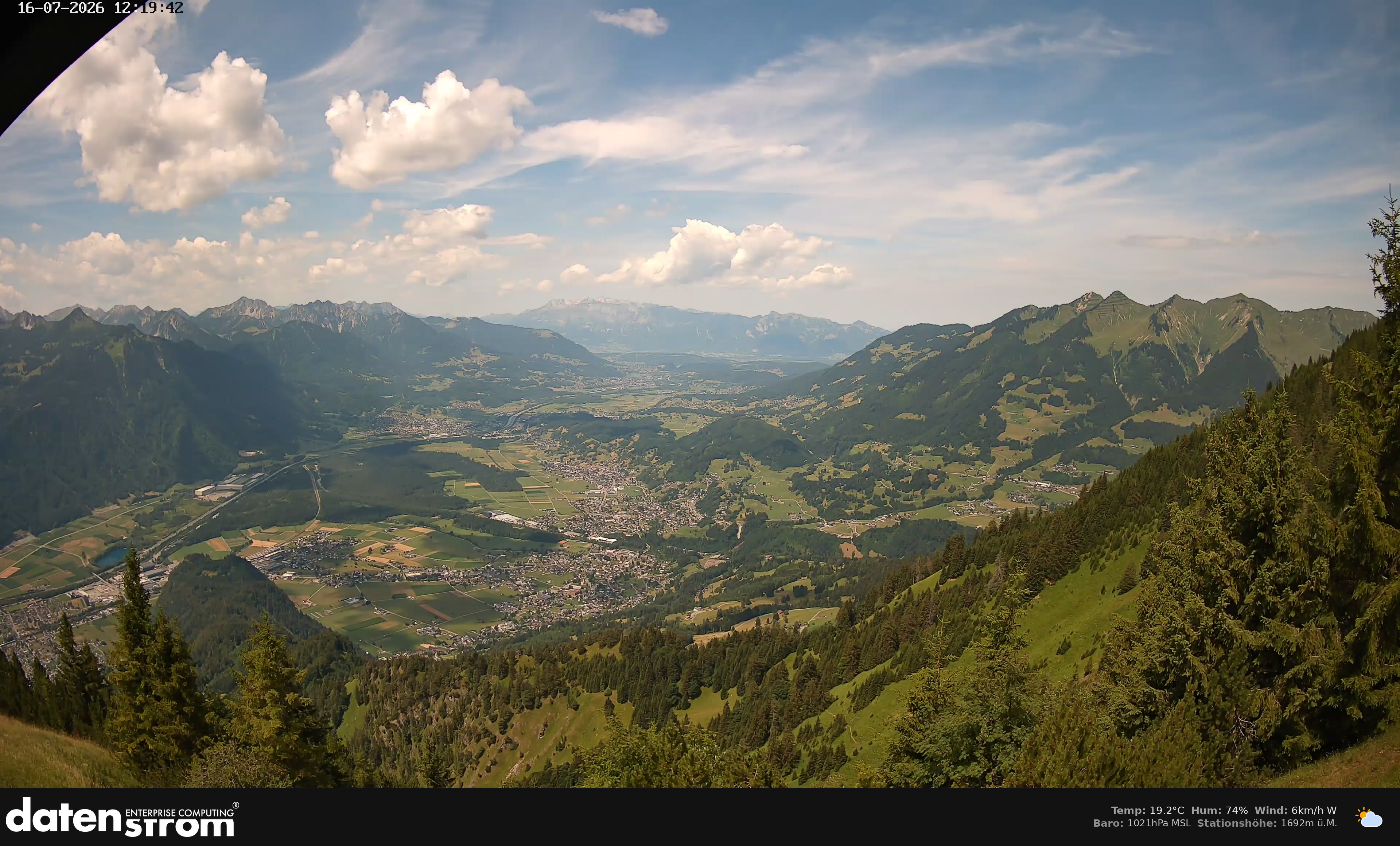 Bludenz - Walgau