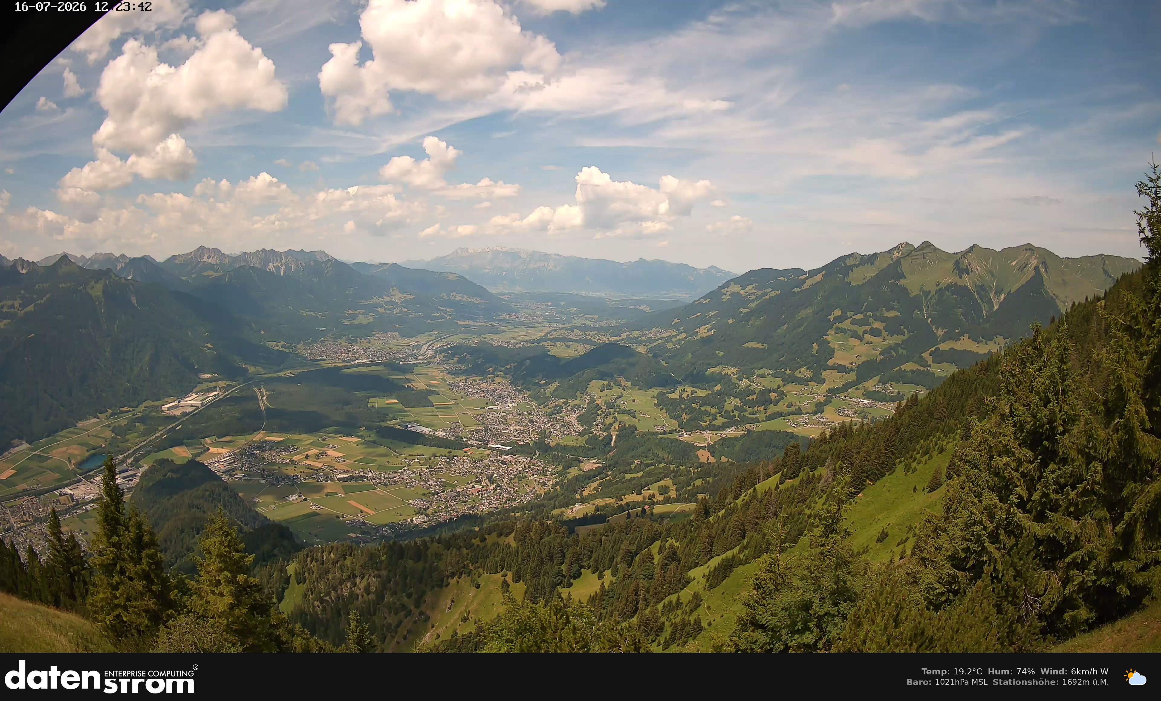 Bludenz - Walgau