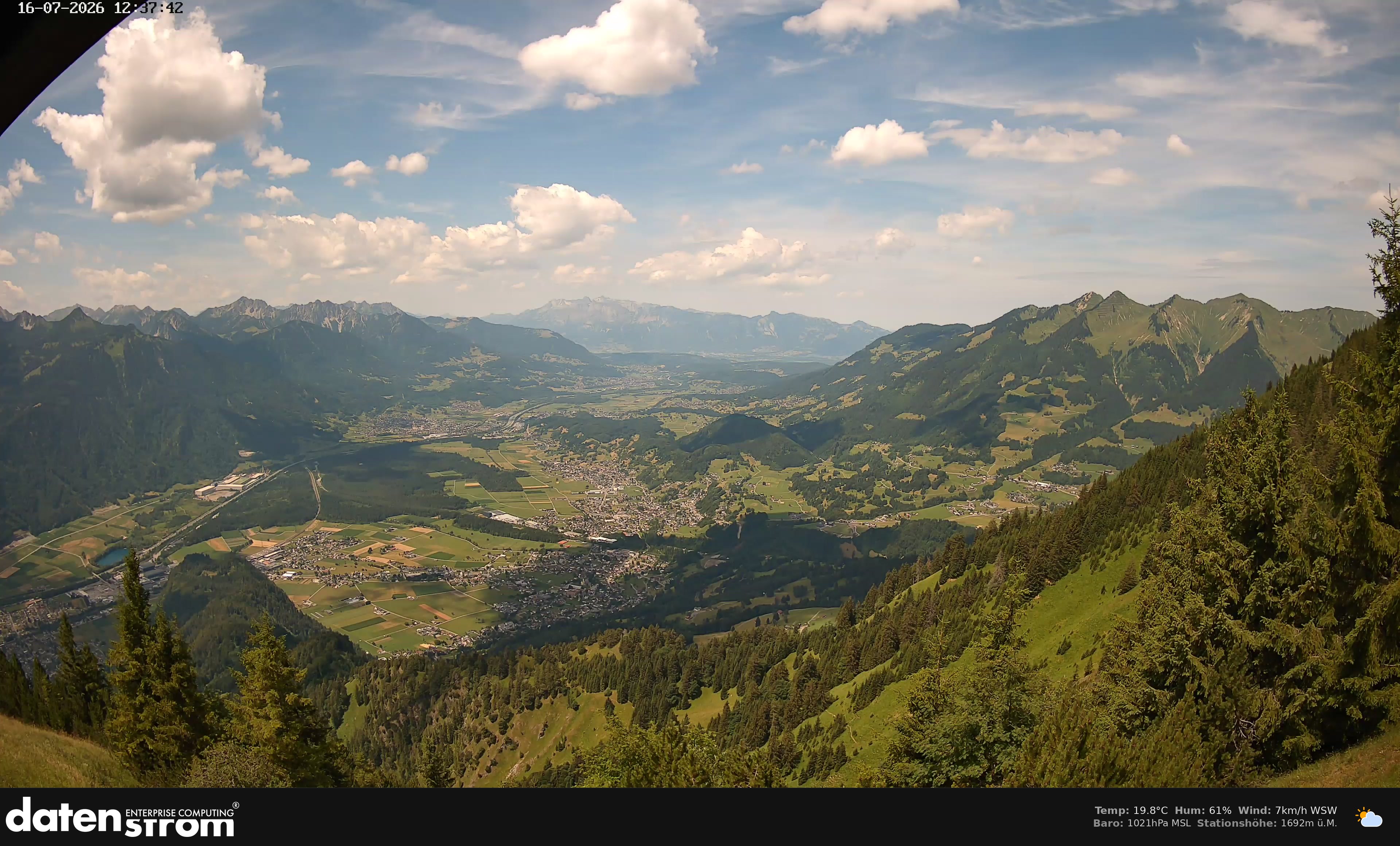 Bludenz - Walgau