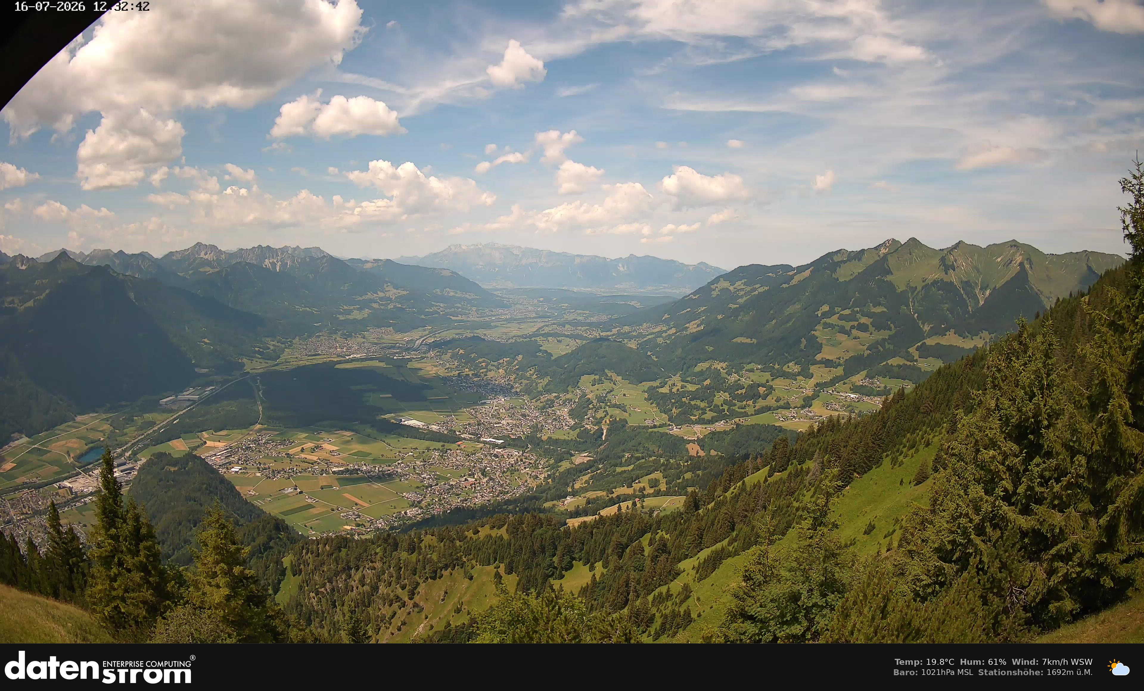 Bludenz - Walgau