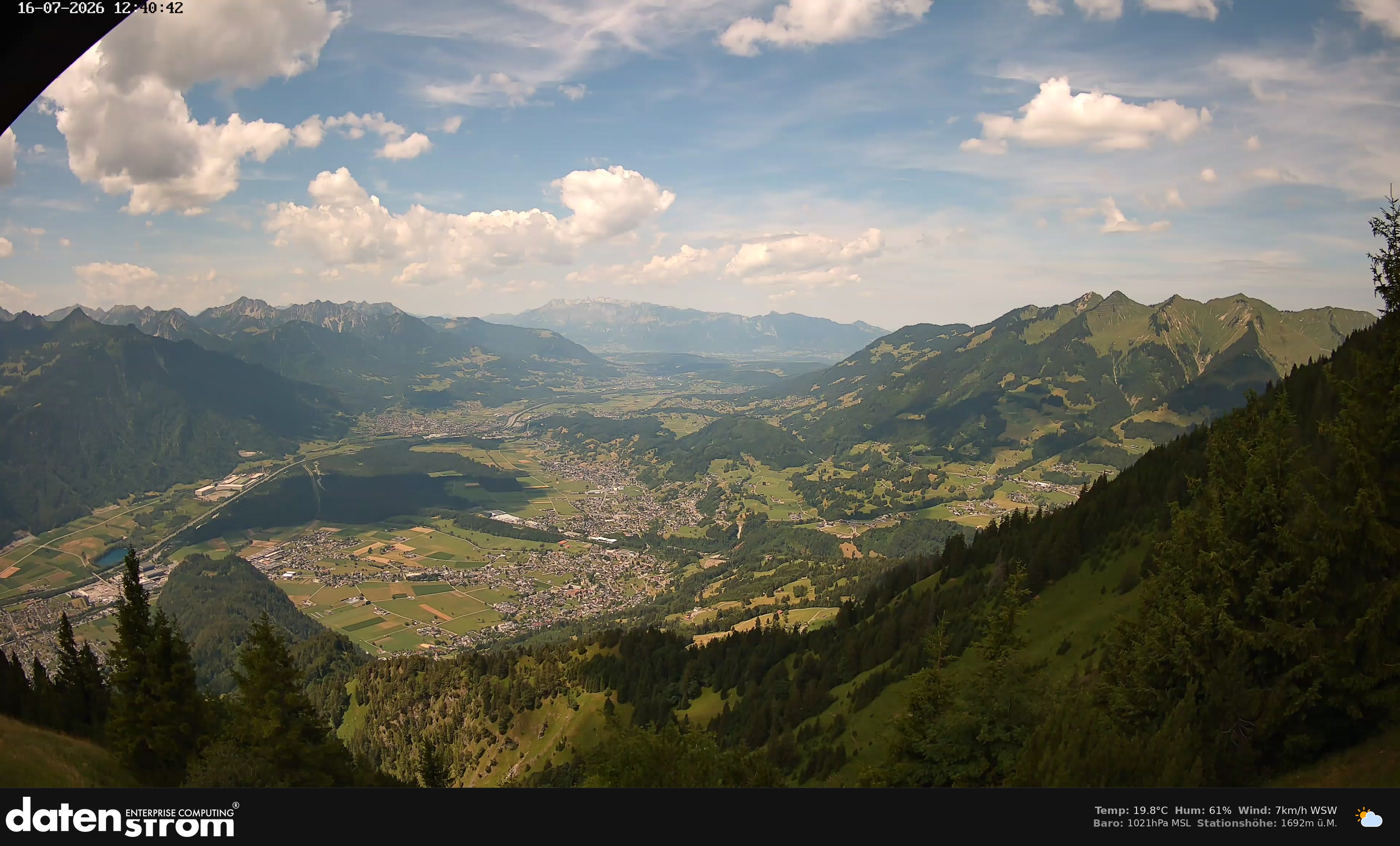 Bludenz - Walgau