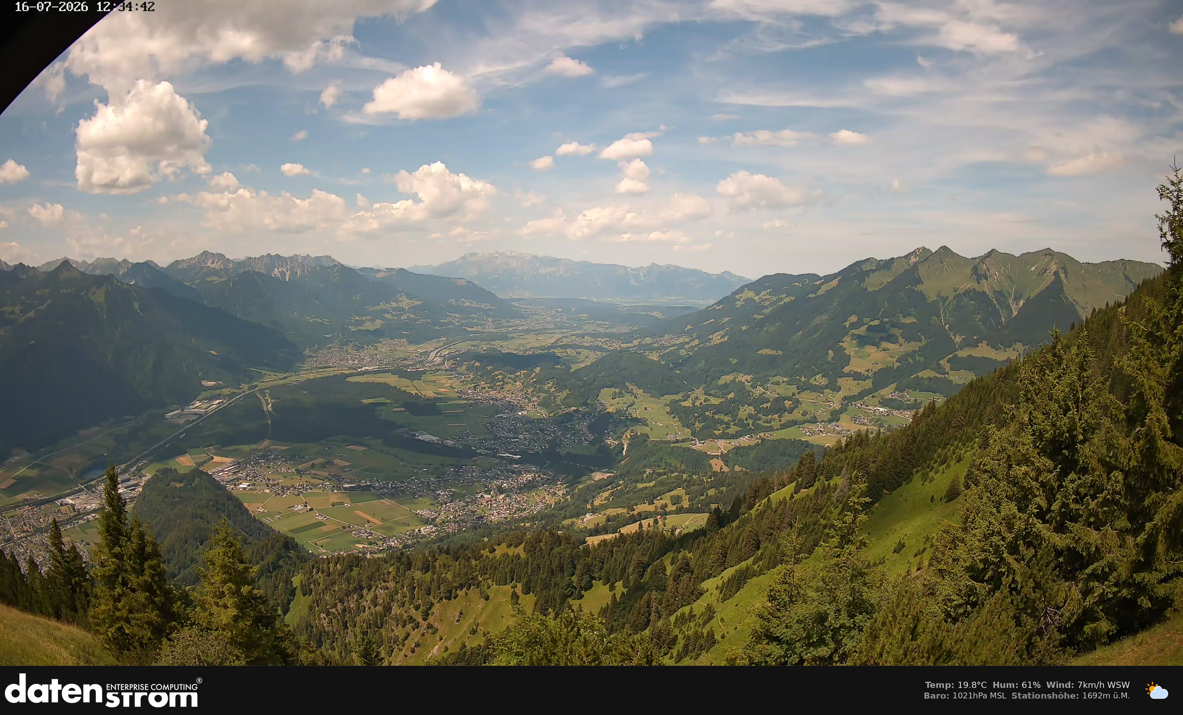 Bludenz - Walgau