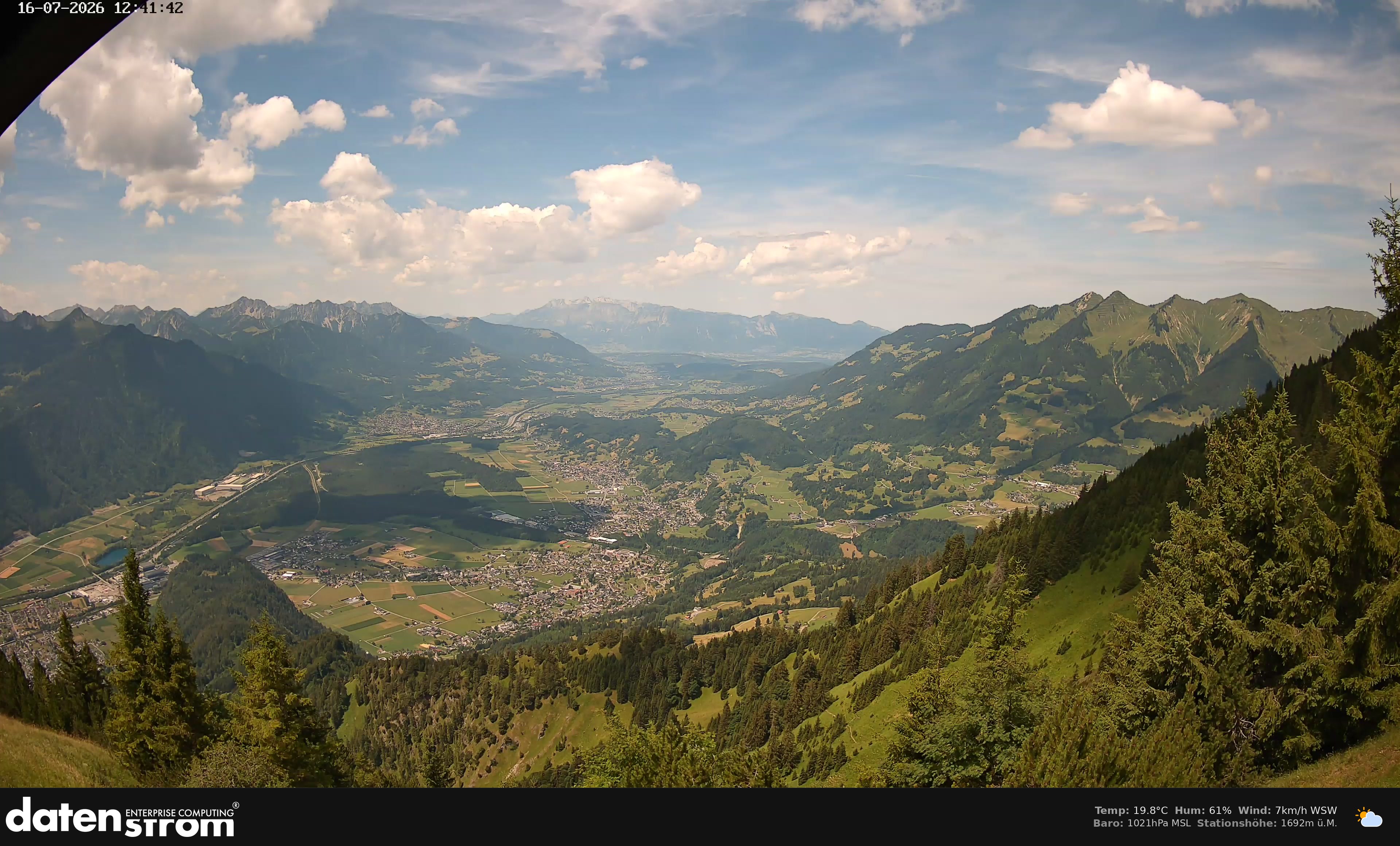 Bludenz - Walgau