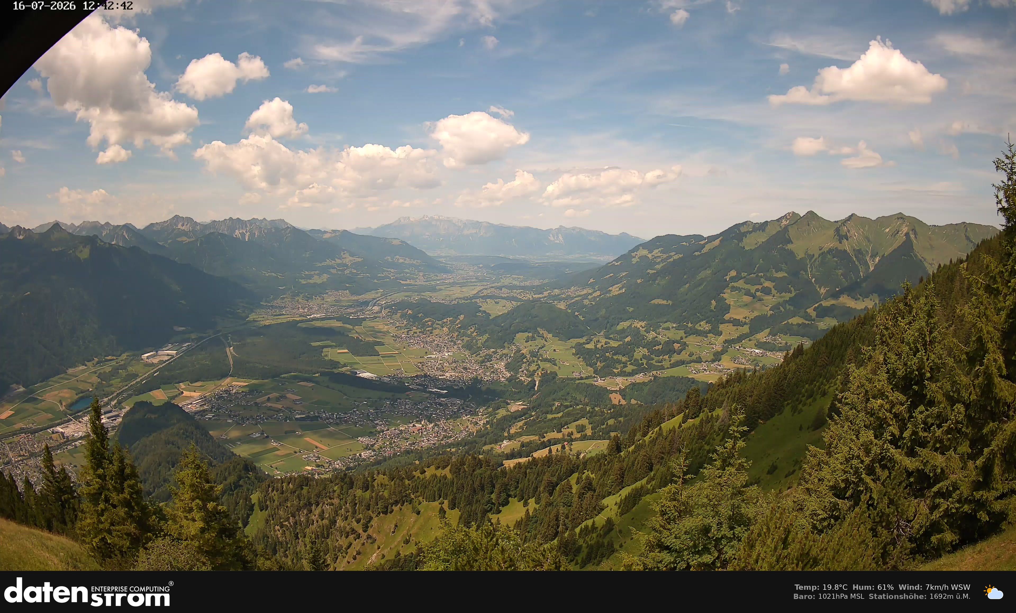 Bludenz - Walgau