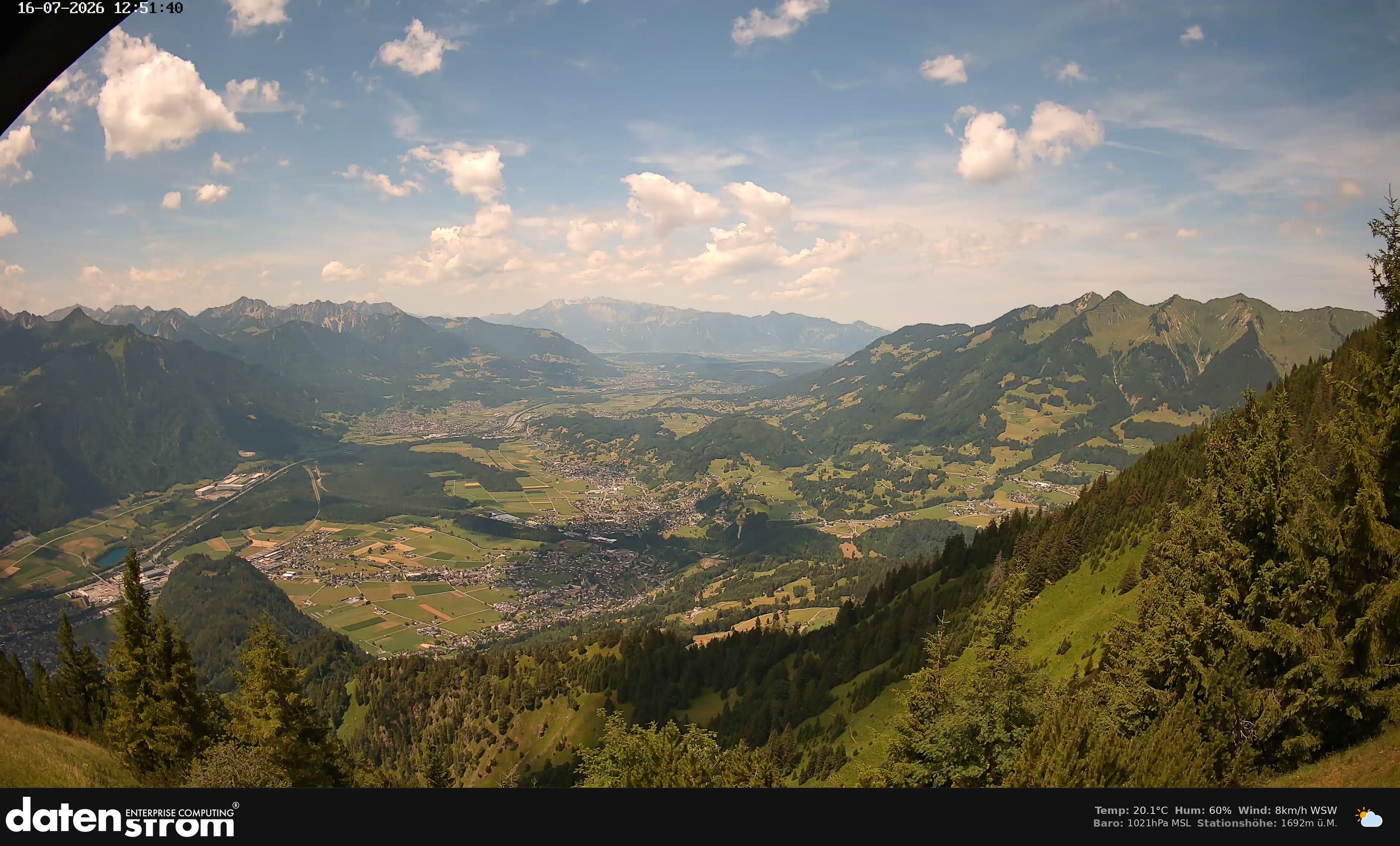 Bludenz - Walgau