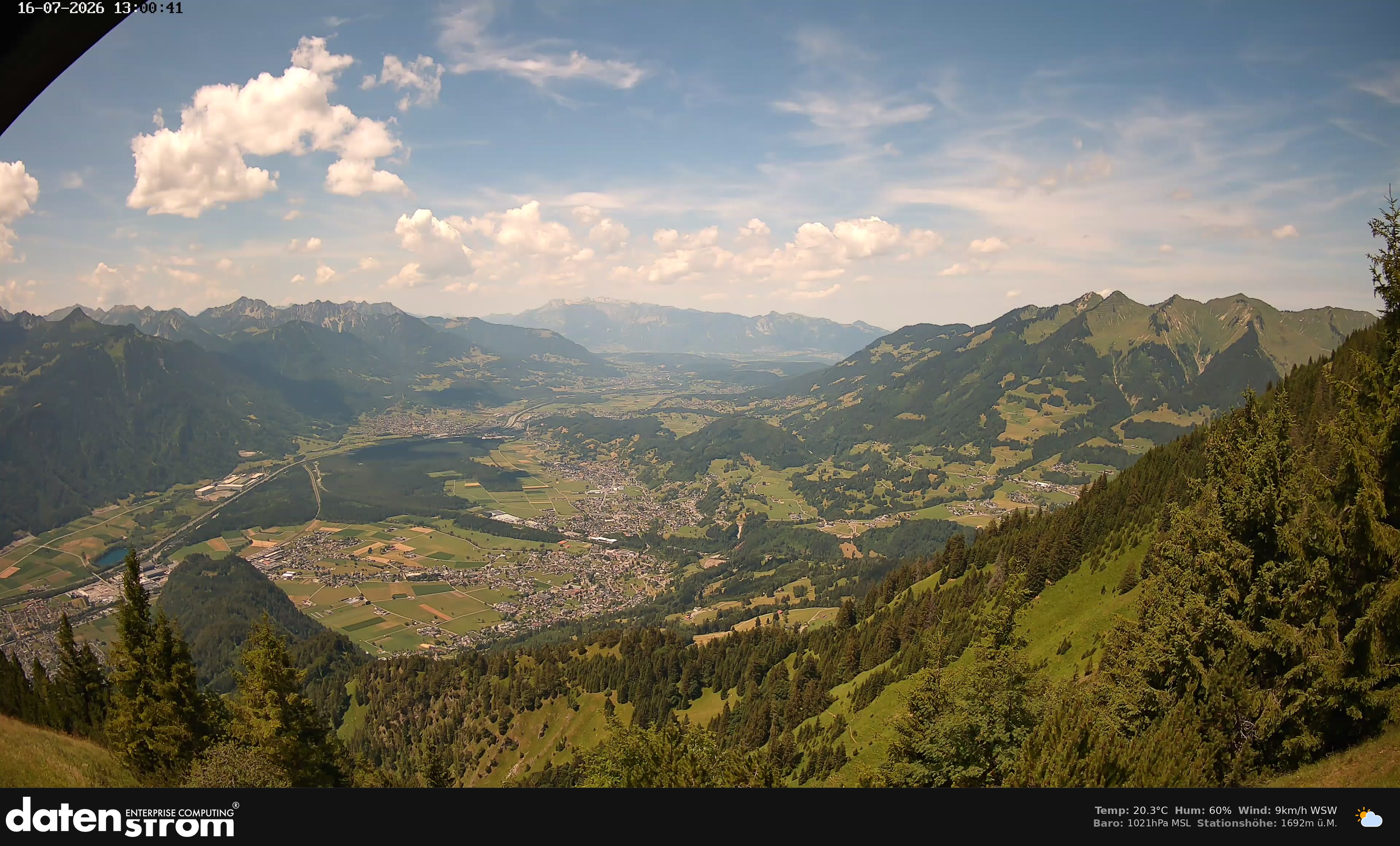 Bludenz - Walgau