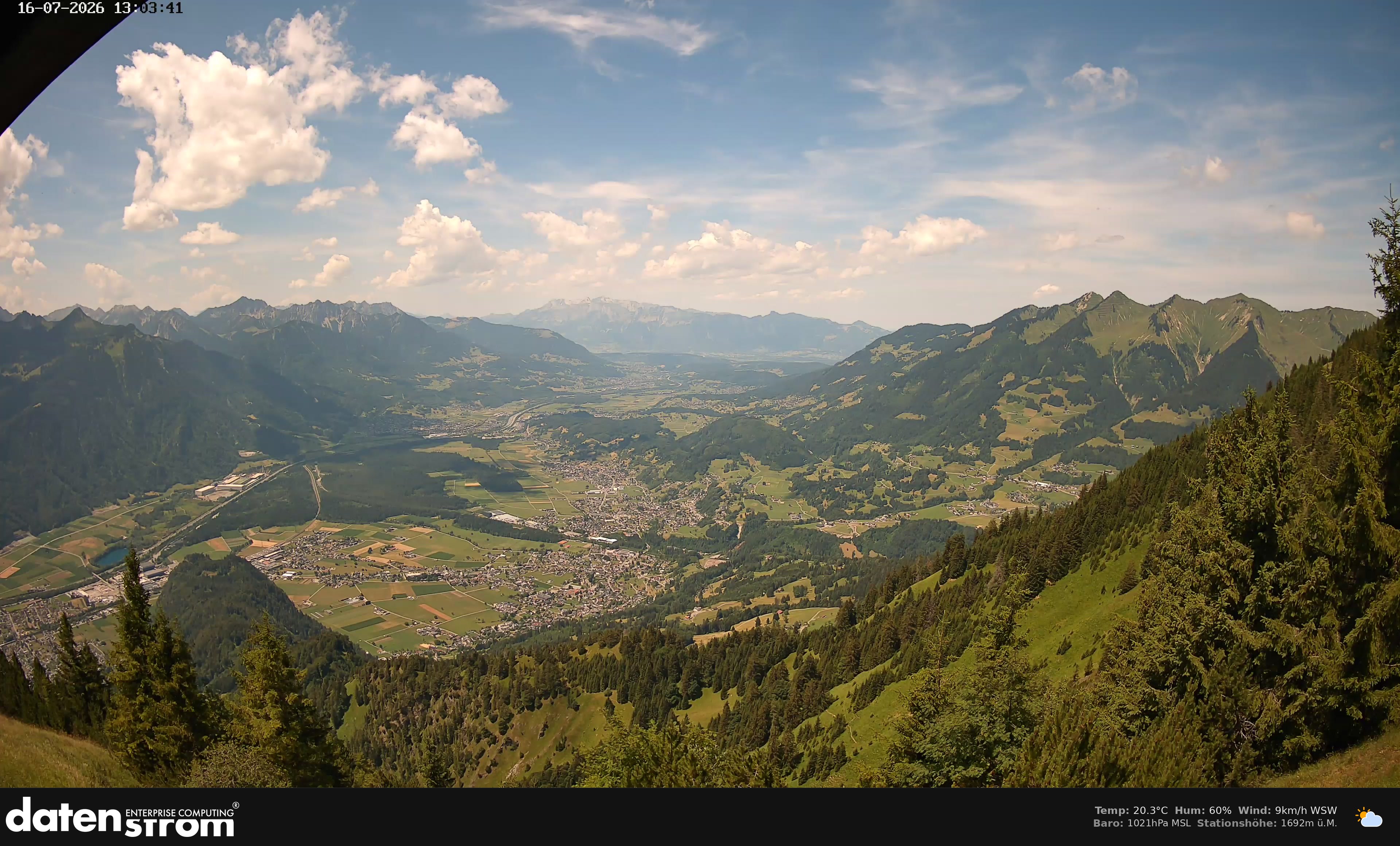 Bludenz - Walgau