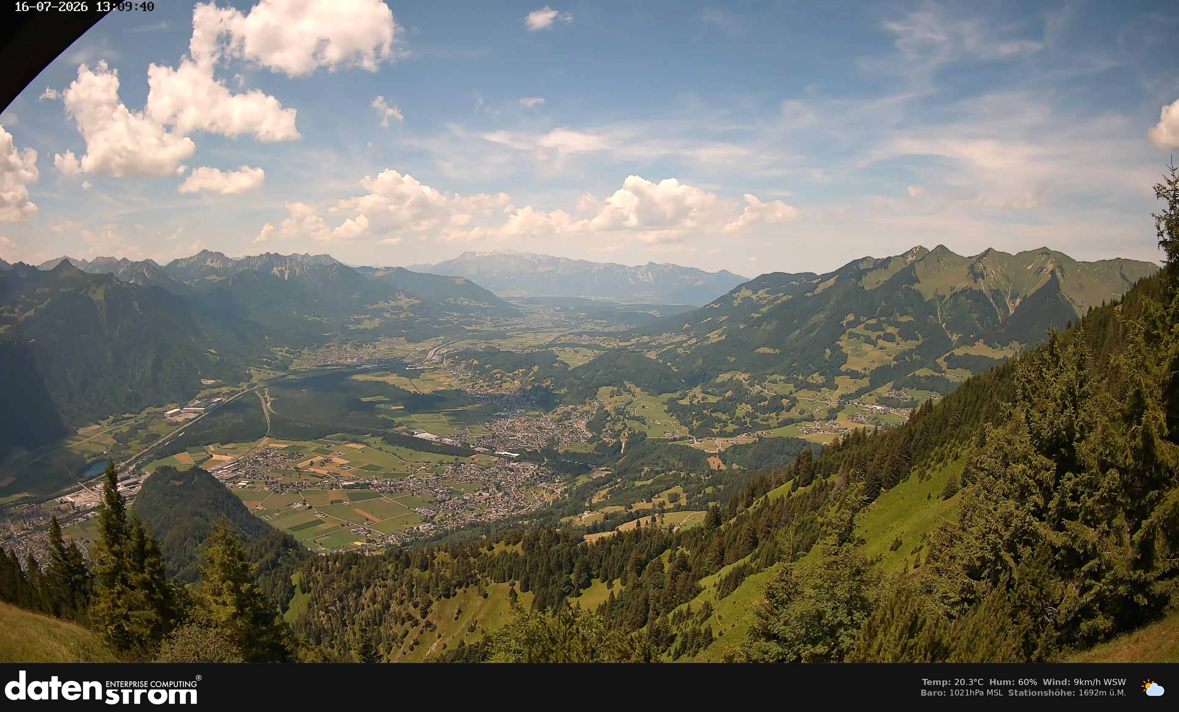 Bludenz - Walgau