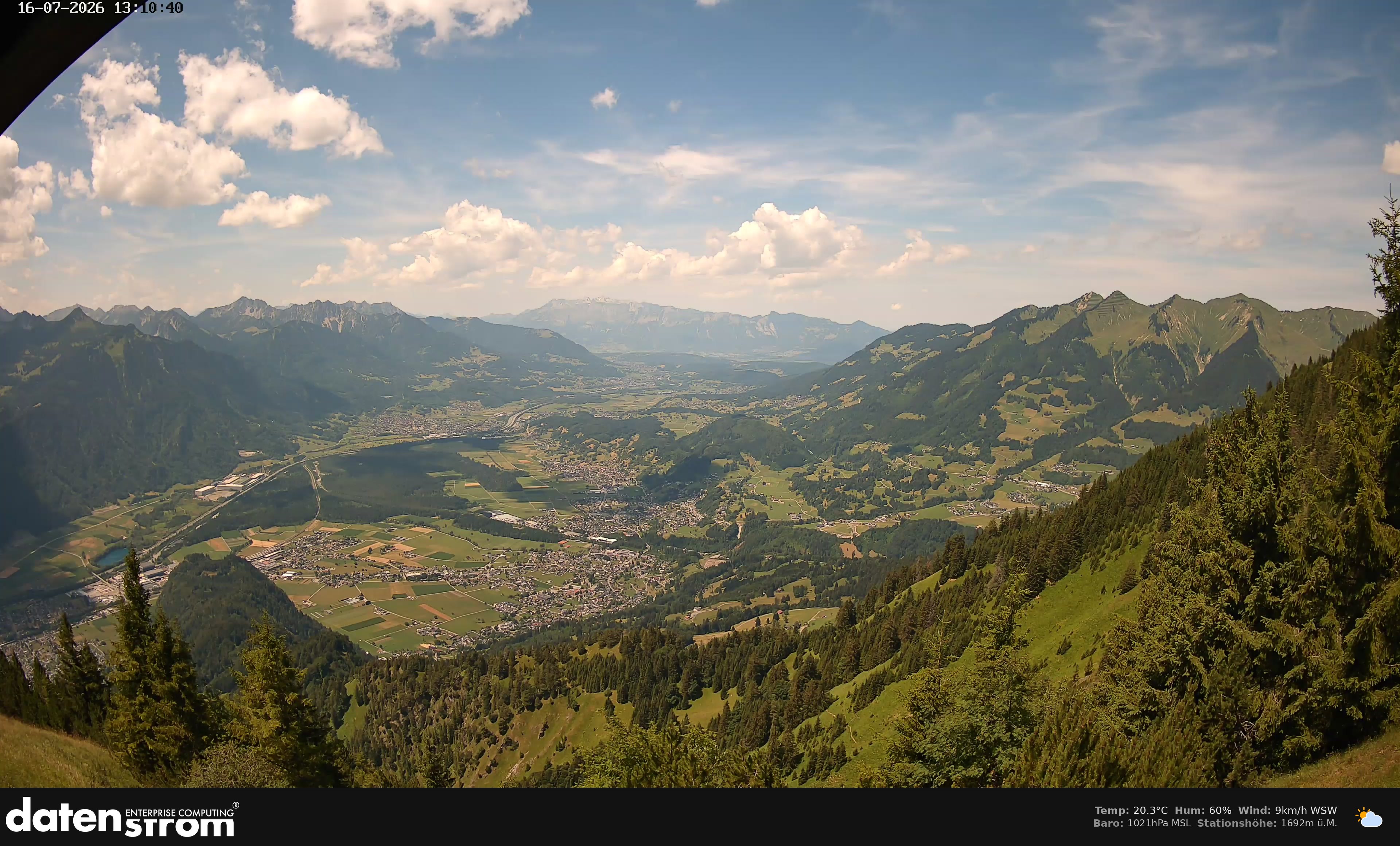 Bludenz - Walgau