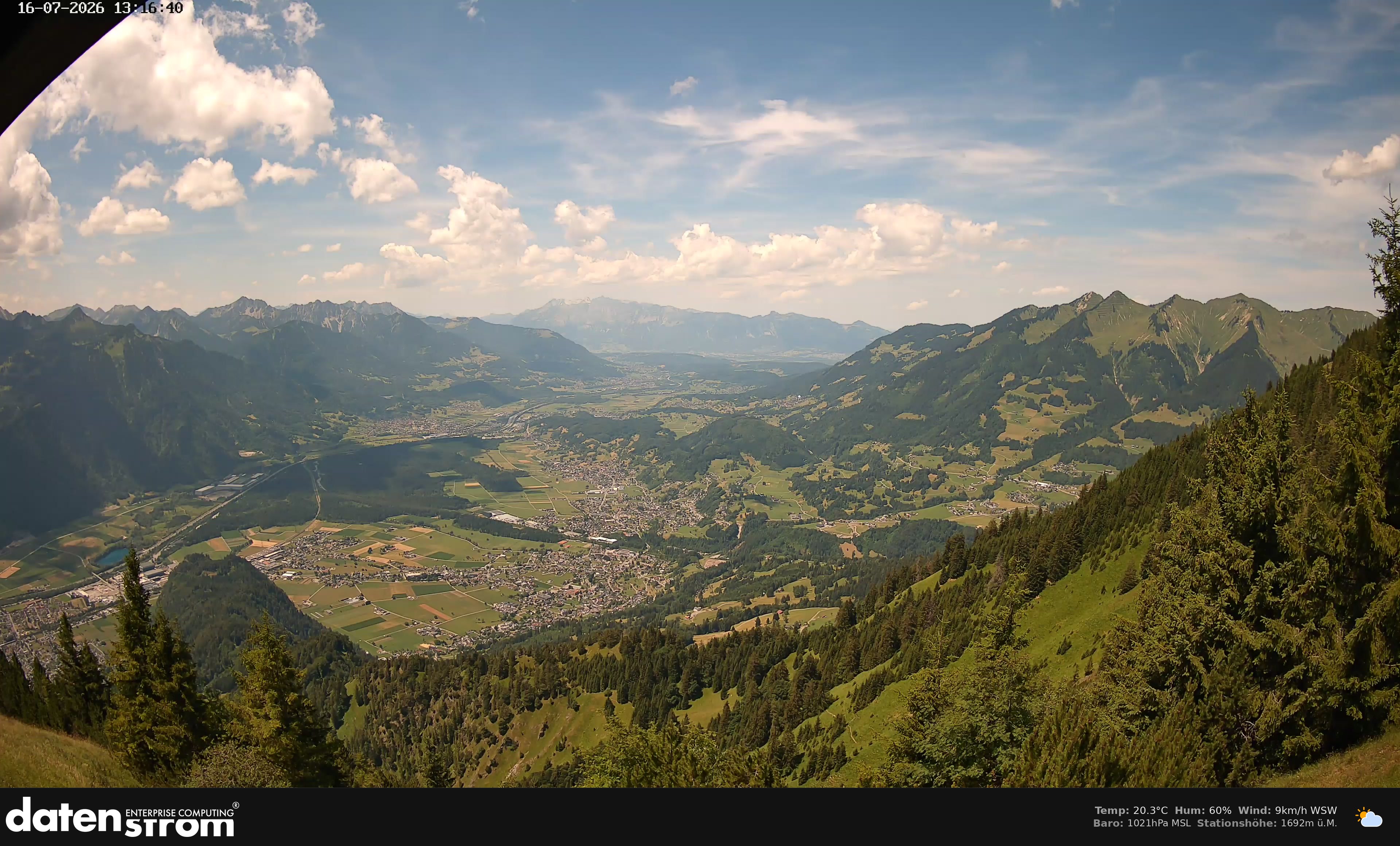 Bludenz - Walgau
