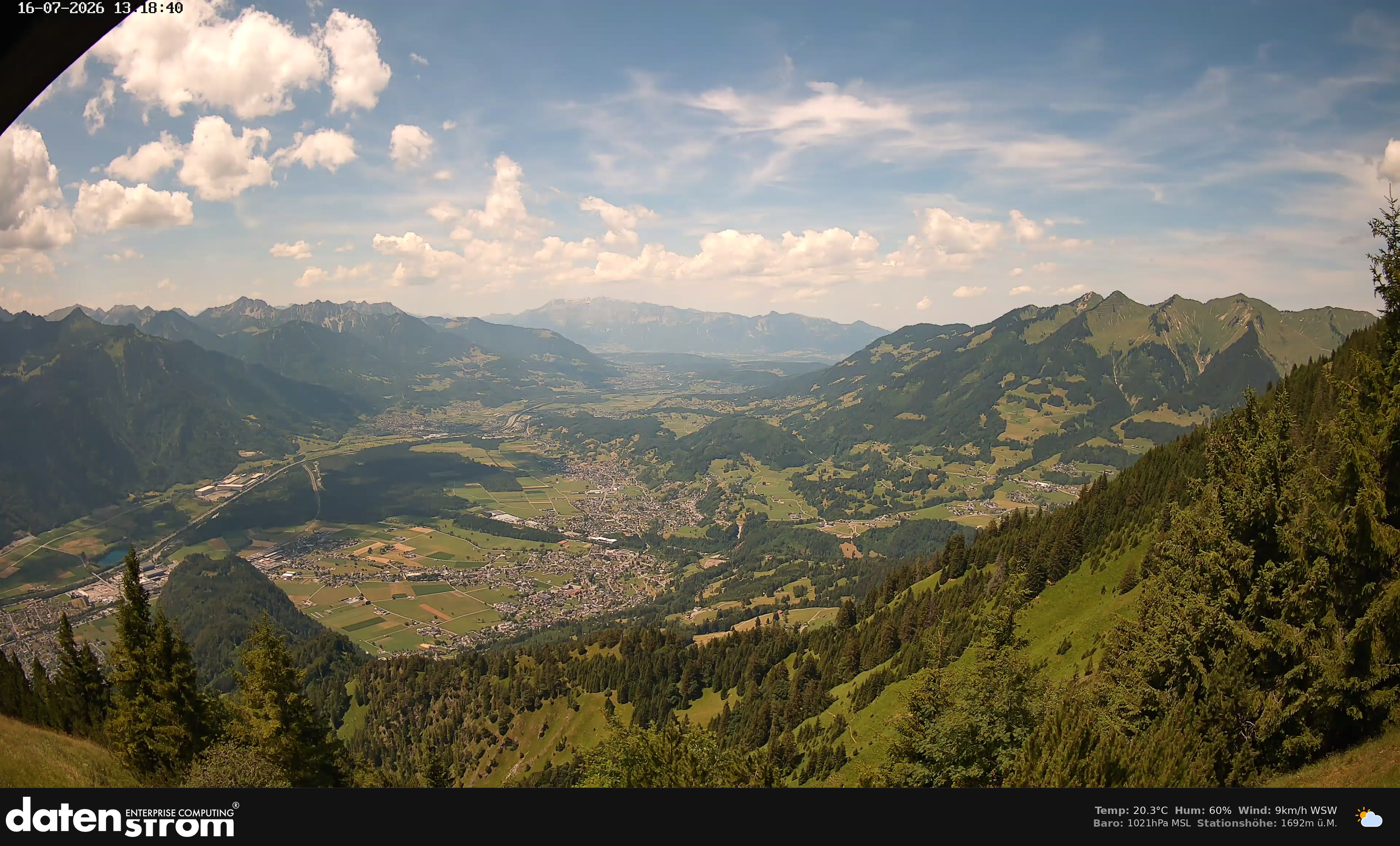 Bludenz - Walgau